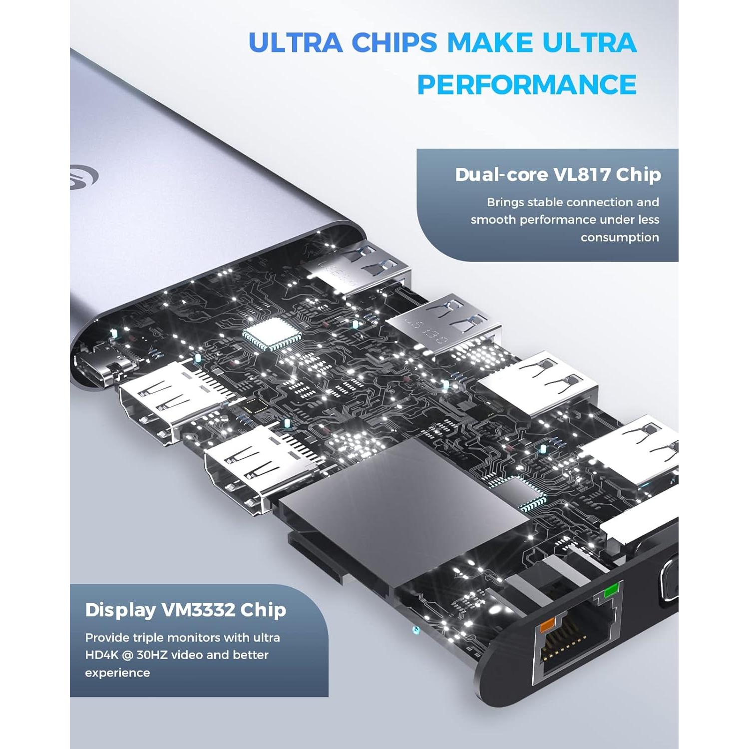 Dock USB C UtechSmart 11 en 1 Triple Pantalla 4K HDMI