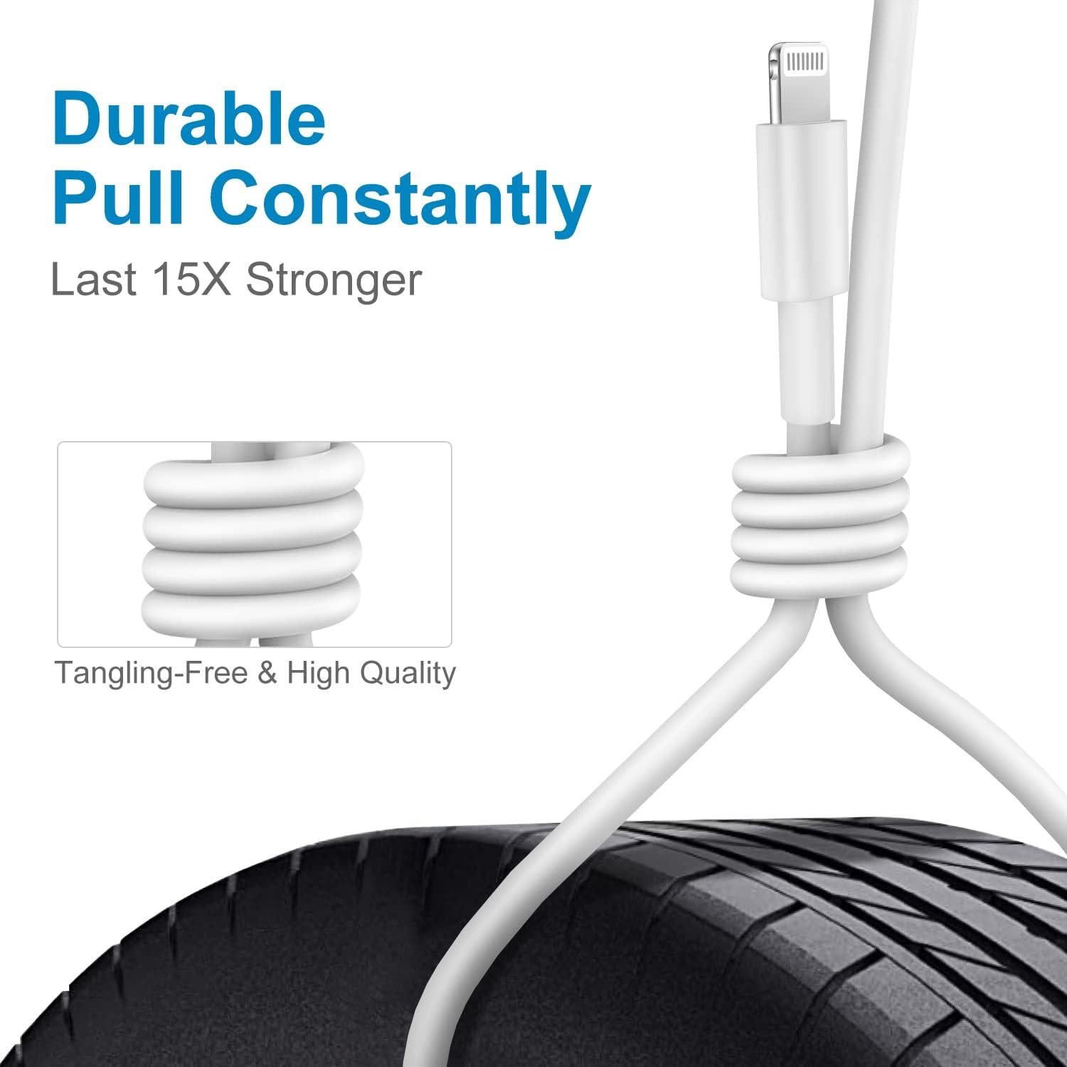 Cargador Rápido 20W Jeenek con 2 Cables USB C a Lightning 6ft