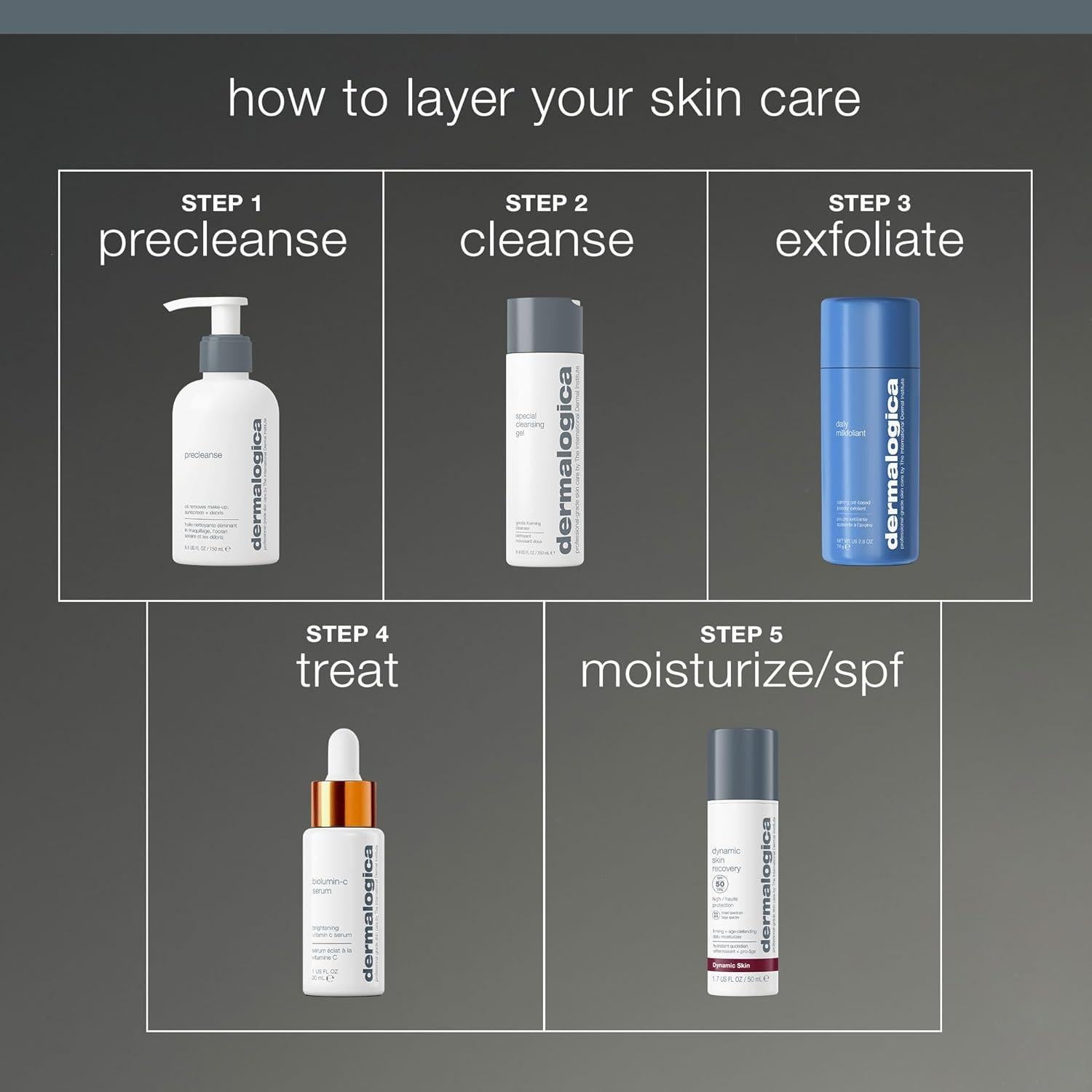 Exfoliante Facial Dermalogica Daily Milkfoliant 12.7g - AHA BHA