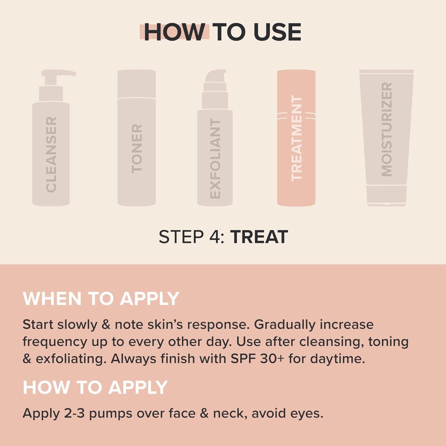 Suero Antienvejecimiento Retinol 0.3% + Bakuchiol 2% Paula's Choice 28g