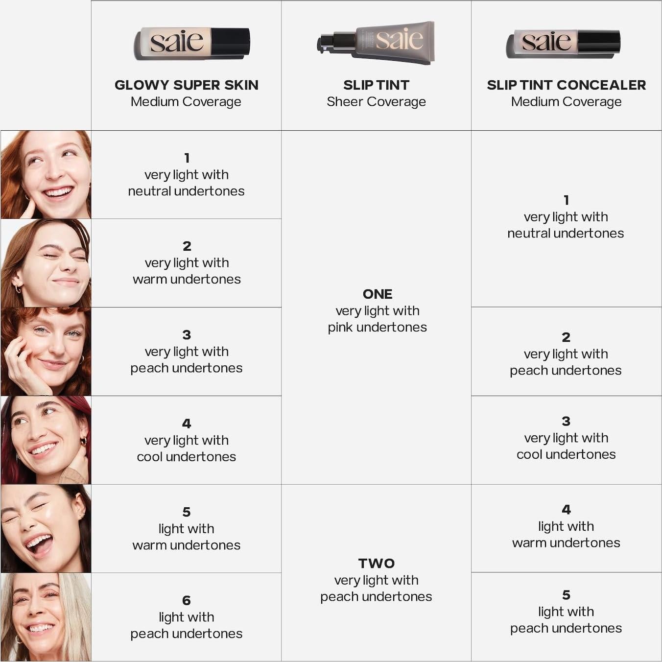 Corrector Hidratante Saie Slip Tint 4.5g - Tono 3