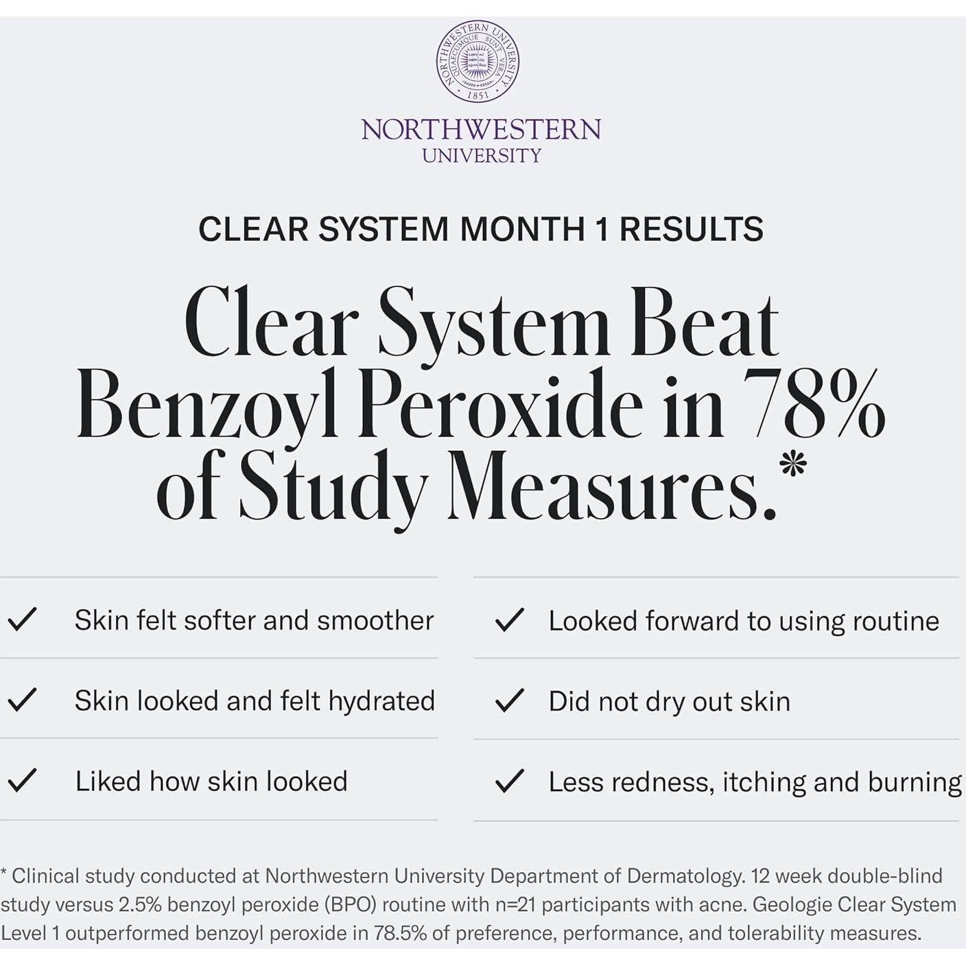 Gel de Ducha Geologie Control de Acné Eucalipto 238.5 g