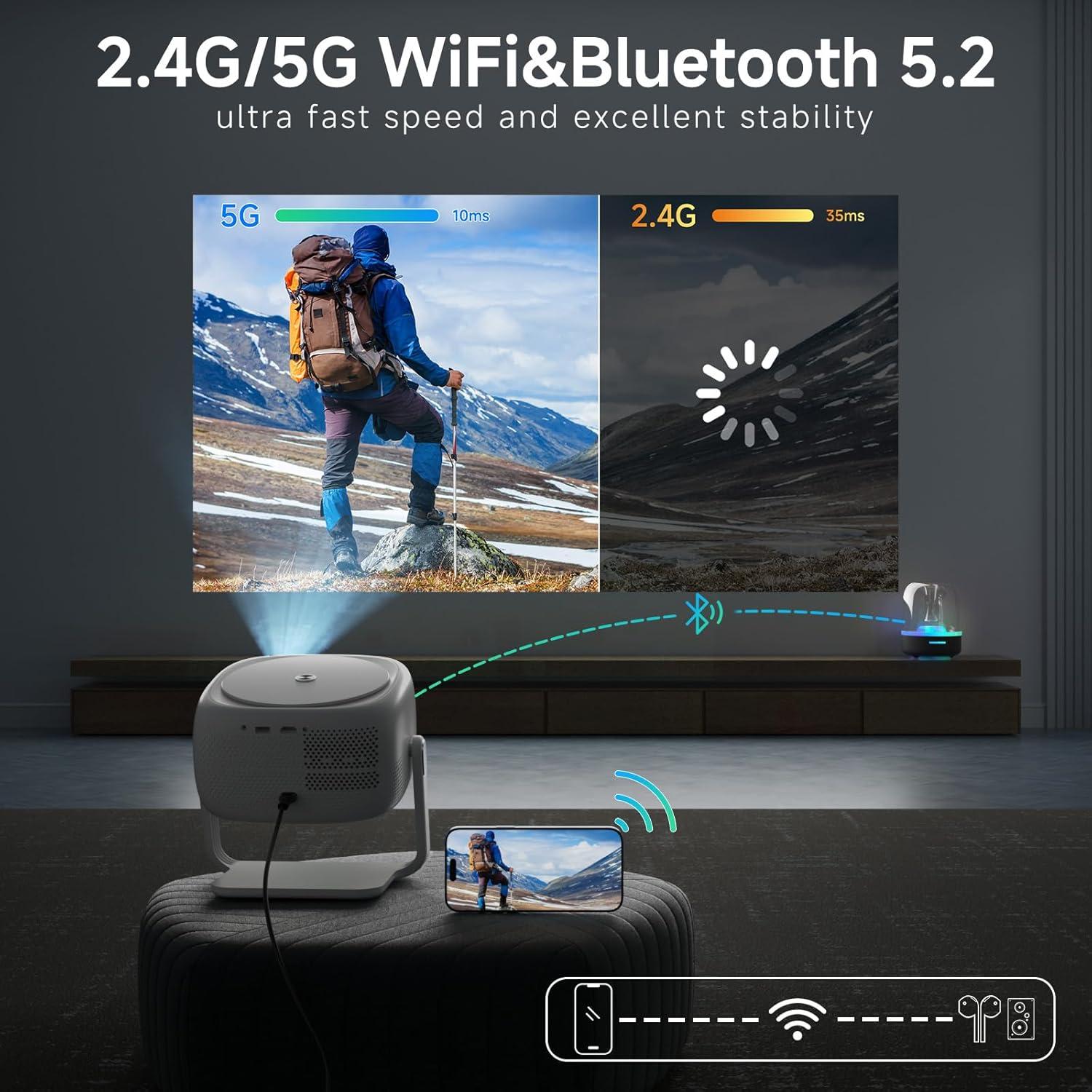 Mini Proyector WiFi 6 Visulapex Pj4k-2023 1080p 15000L