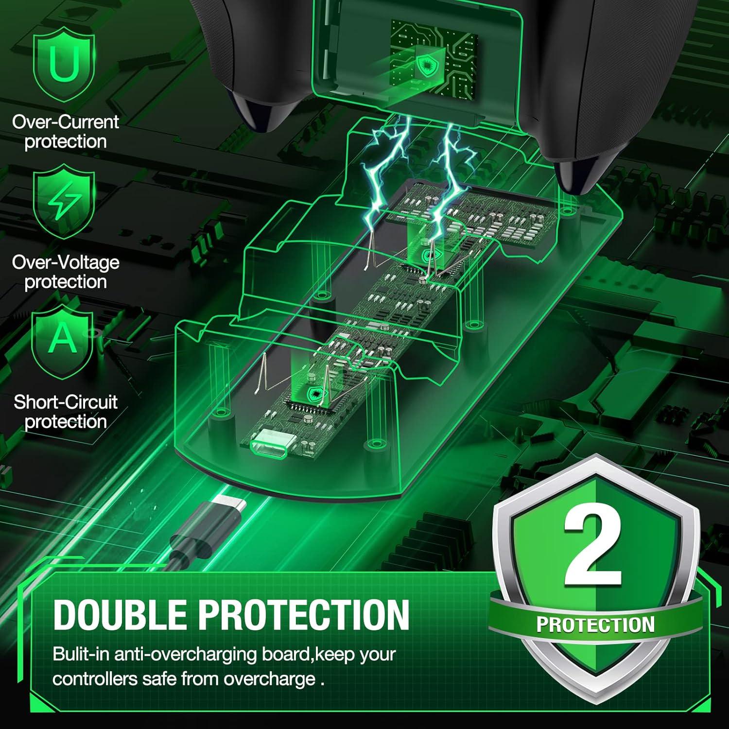 Estación de Carga para Controlador Xbox LIFUFUTEE 2x 1200mAh