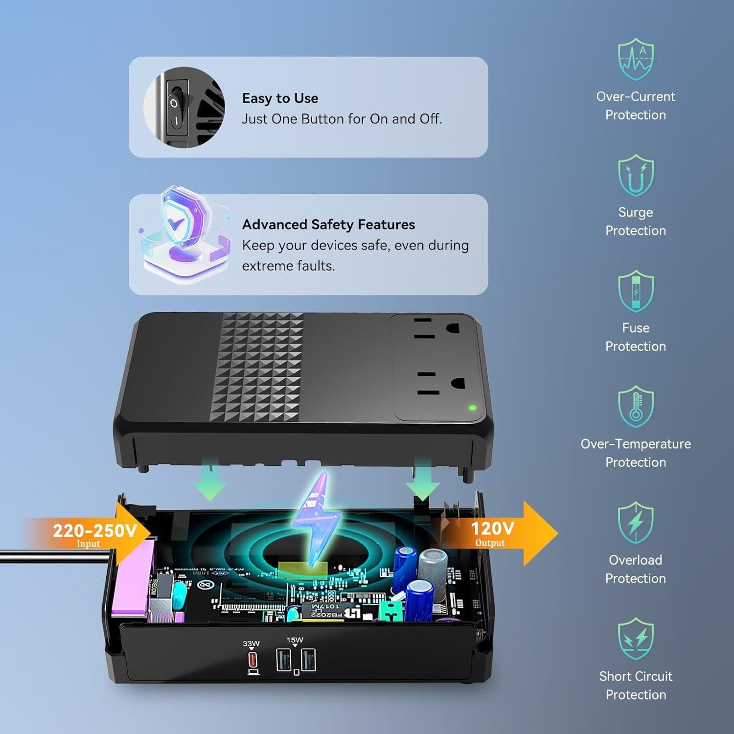 Convertidor de Voltaje 220V a 110V HYTED 600W USB Carga Rápida