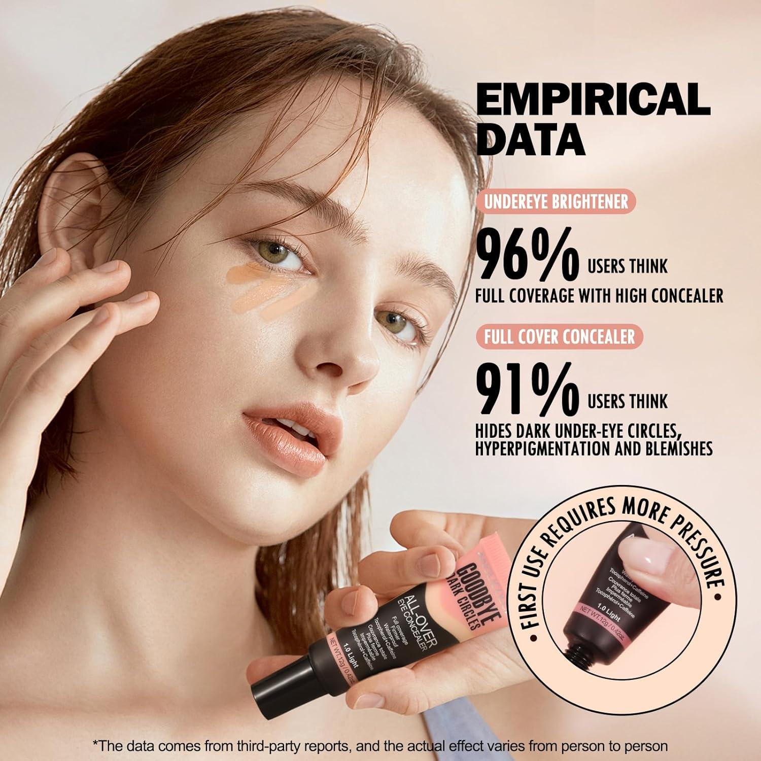 Corrector de Ojeras Anglicolor 12.4 ml - Cobertura Total 03 Medio