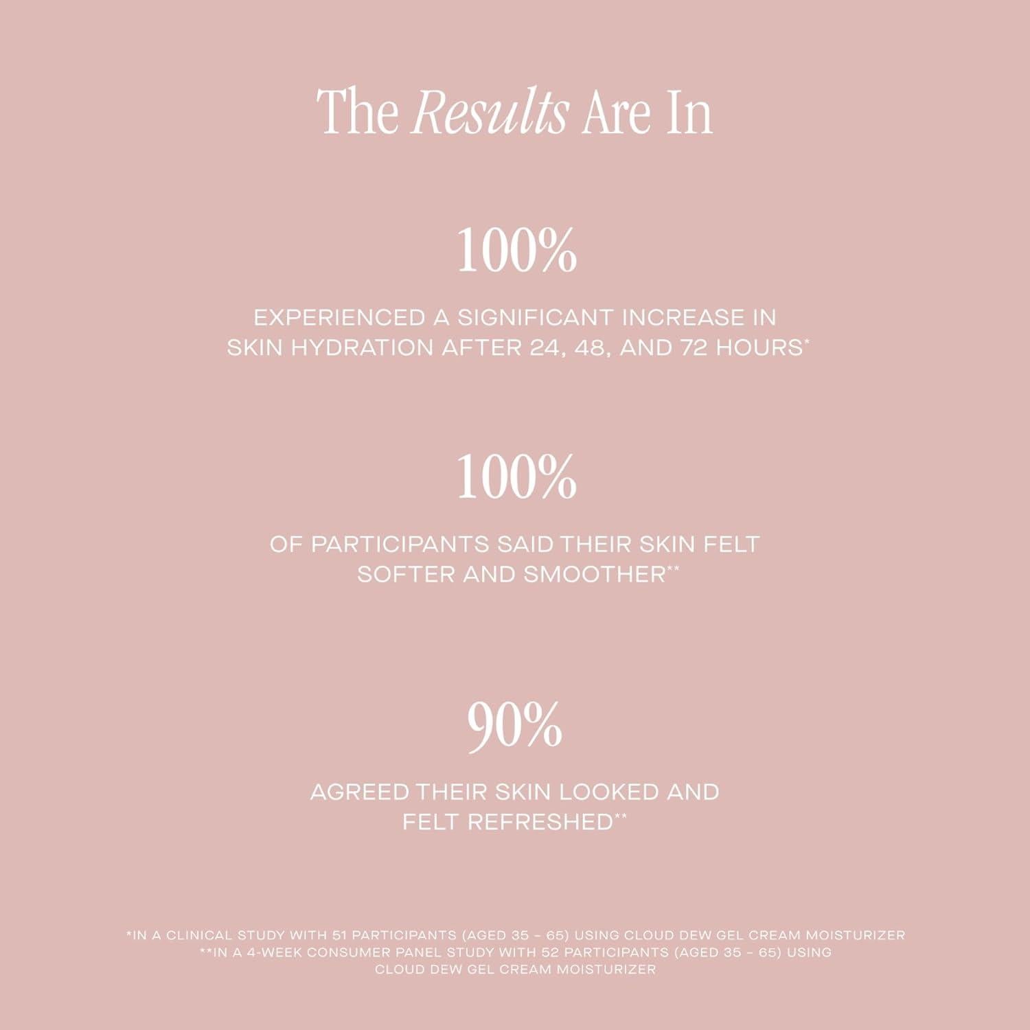 Crema Hidratante en Gel Summer Fridays 14.79 ml - Ácido Hialurónico