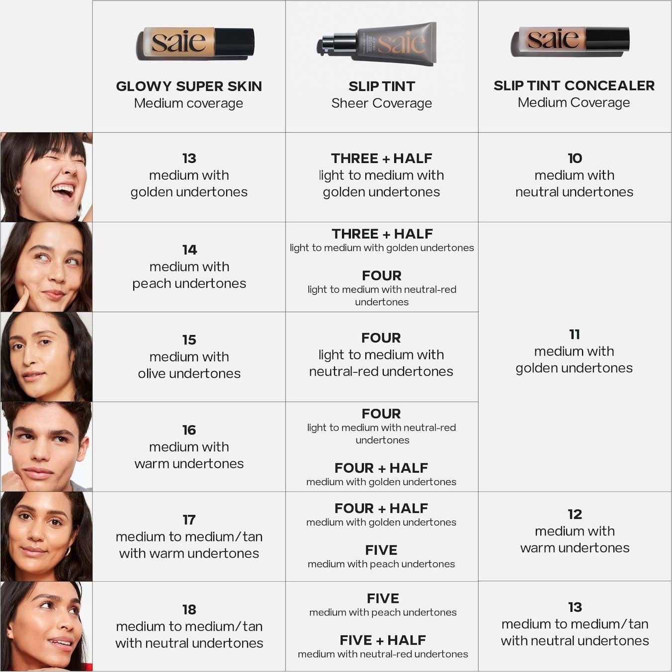 Corrector Hidratante Saie Slip Tint 4.5g - Tono 13