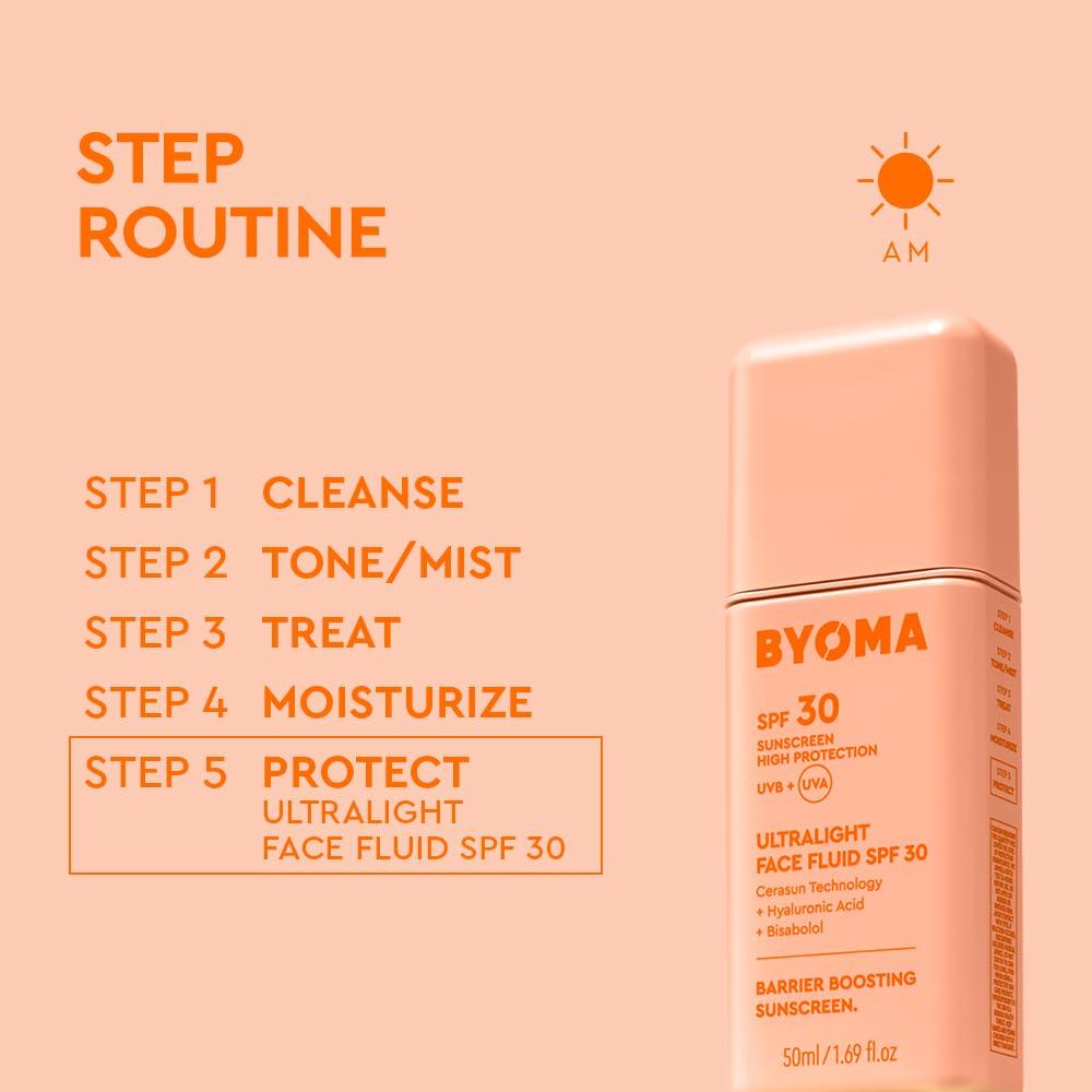 BYOMA Protector Solar Facial SPF 30 Ultra Ligero 49.8 ml