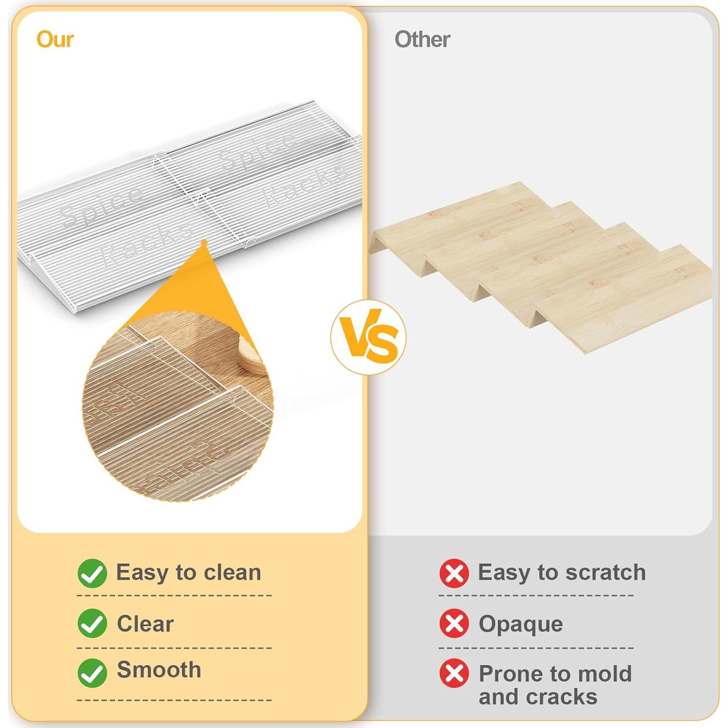 Organizador de Cajón para Especias Pantasia 2 Niveles Expandible