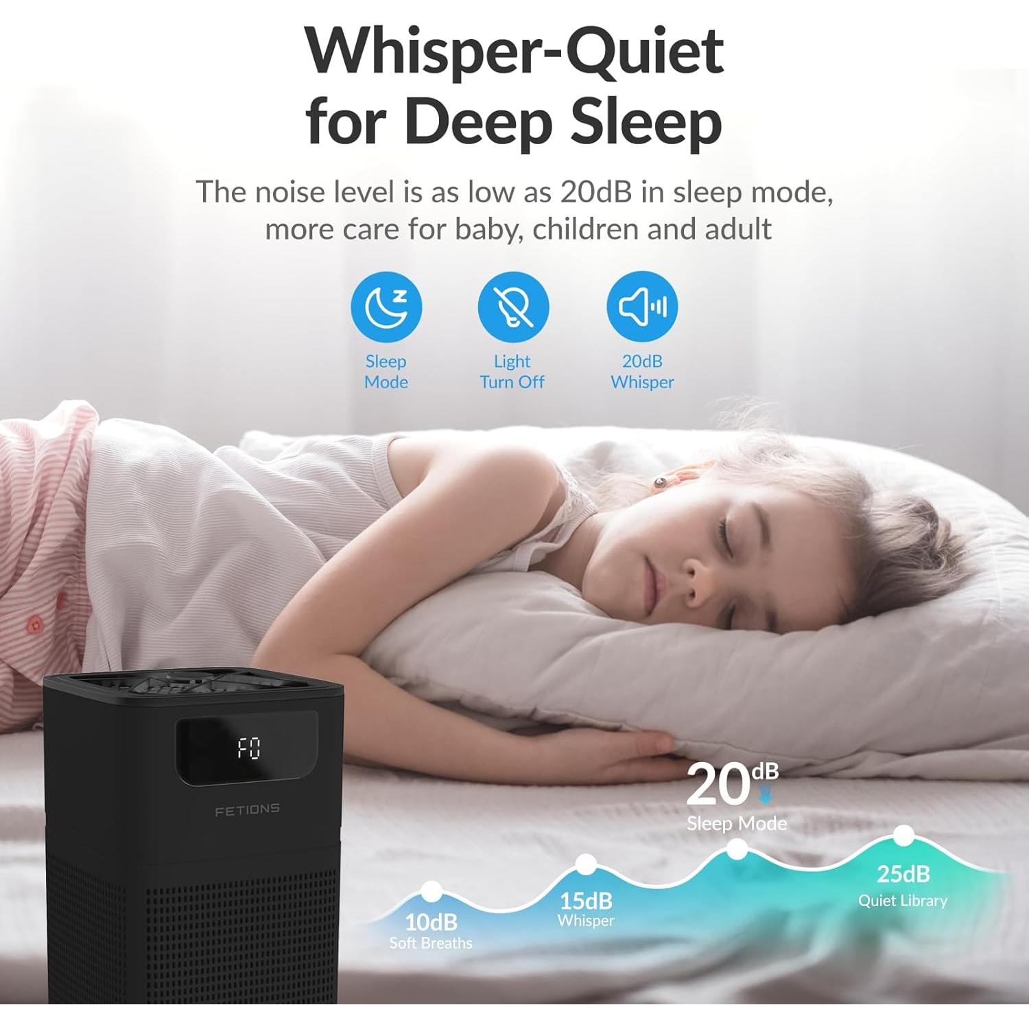 Purificador de Aire FETIONS ZQA-3000A HEPA 3-en-1 Negro