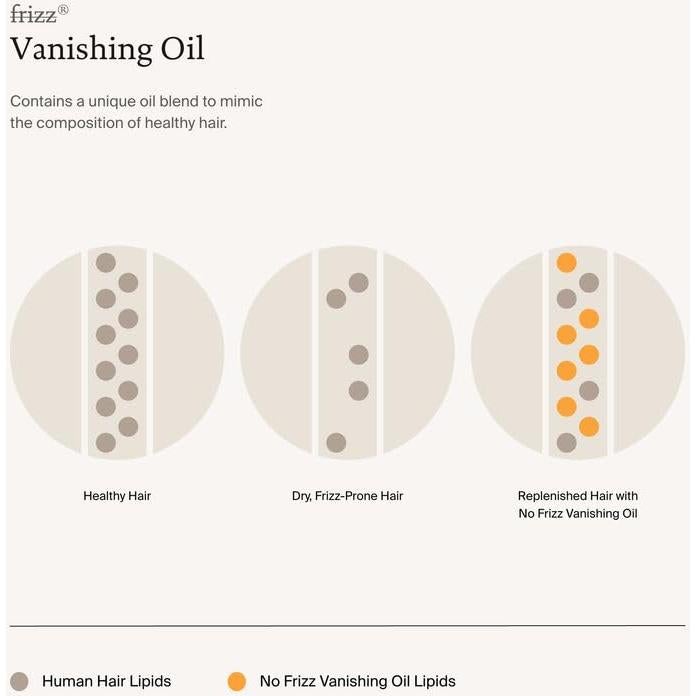 Aceite No Frizz Vanishing Living Proof 50 ml - Anti Frizz