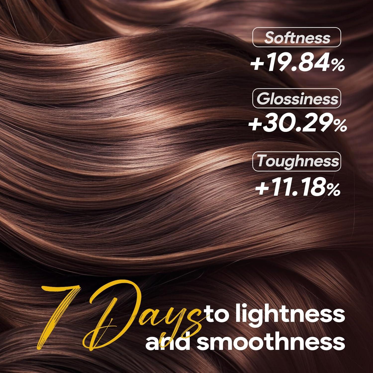 Aceite Esencial Nutritivo para Cabello Seco JIESSIA 42ml