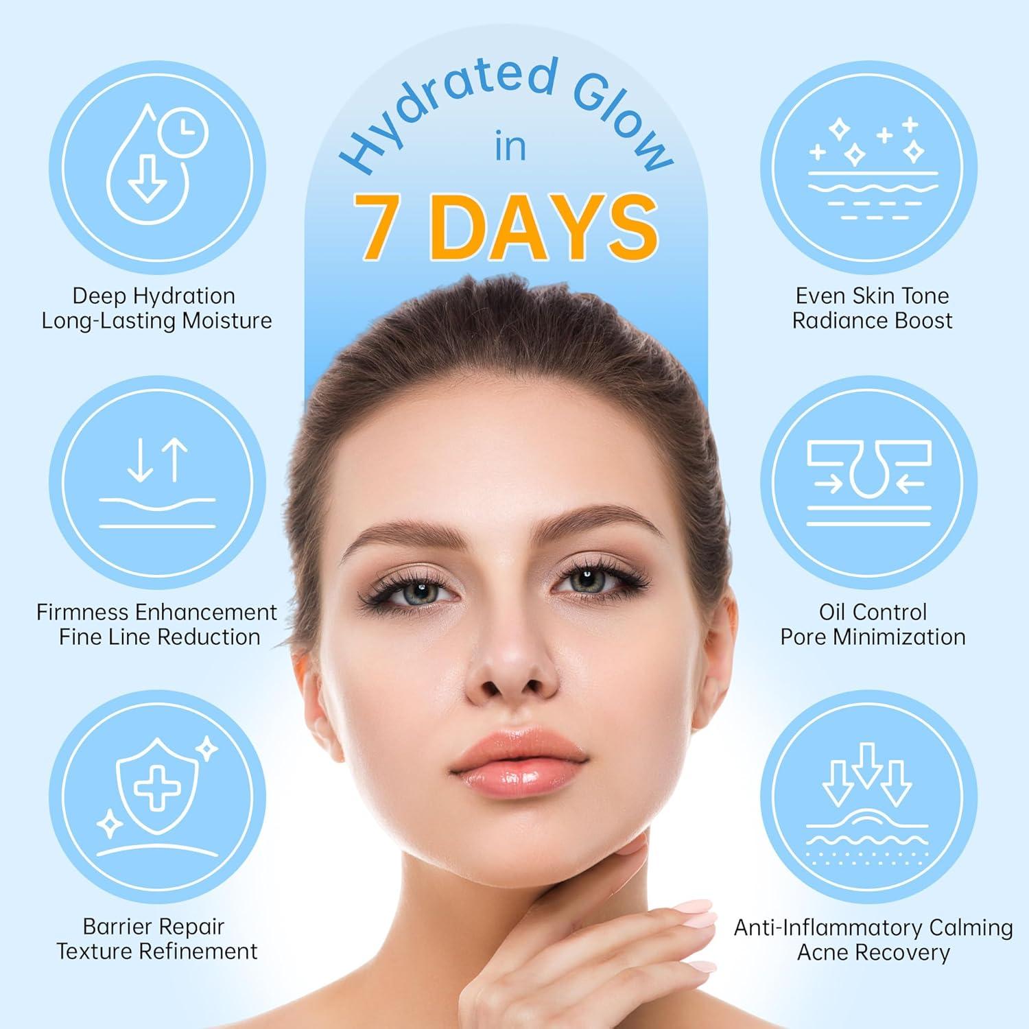 Suero Ultra Hidratante 5% Ácido Hialurónico CHANGARLOAD 30ml