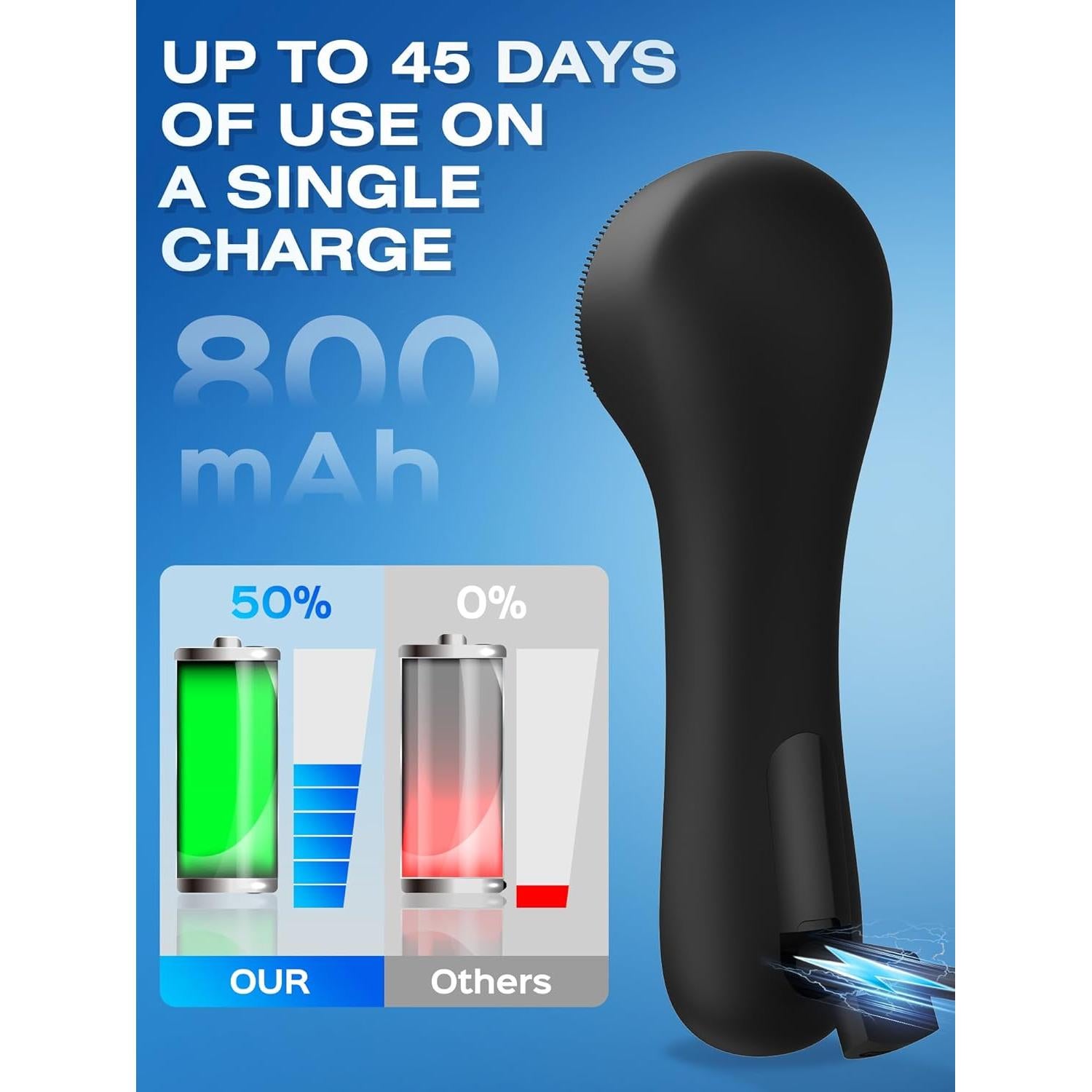 Cepillo Facial Eléctrico Naturwick Negro con Masaje y Espuma