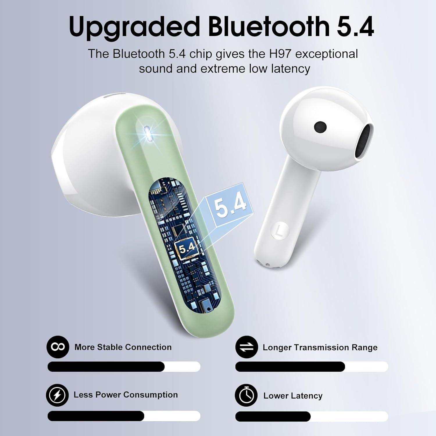 Auriculares Inalámbricos Cillso H97 Bluetooth 5.4 40H IP7 Verde