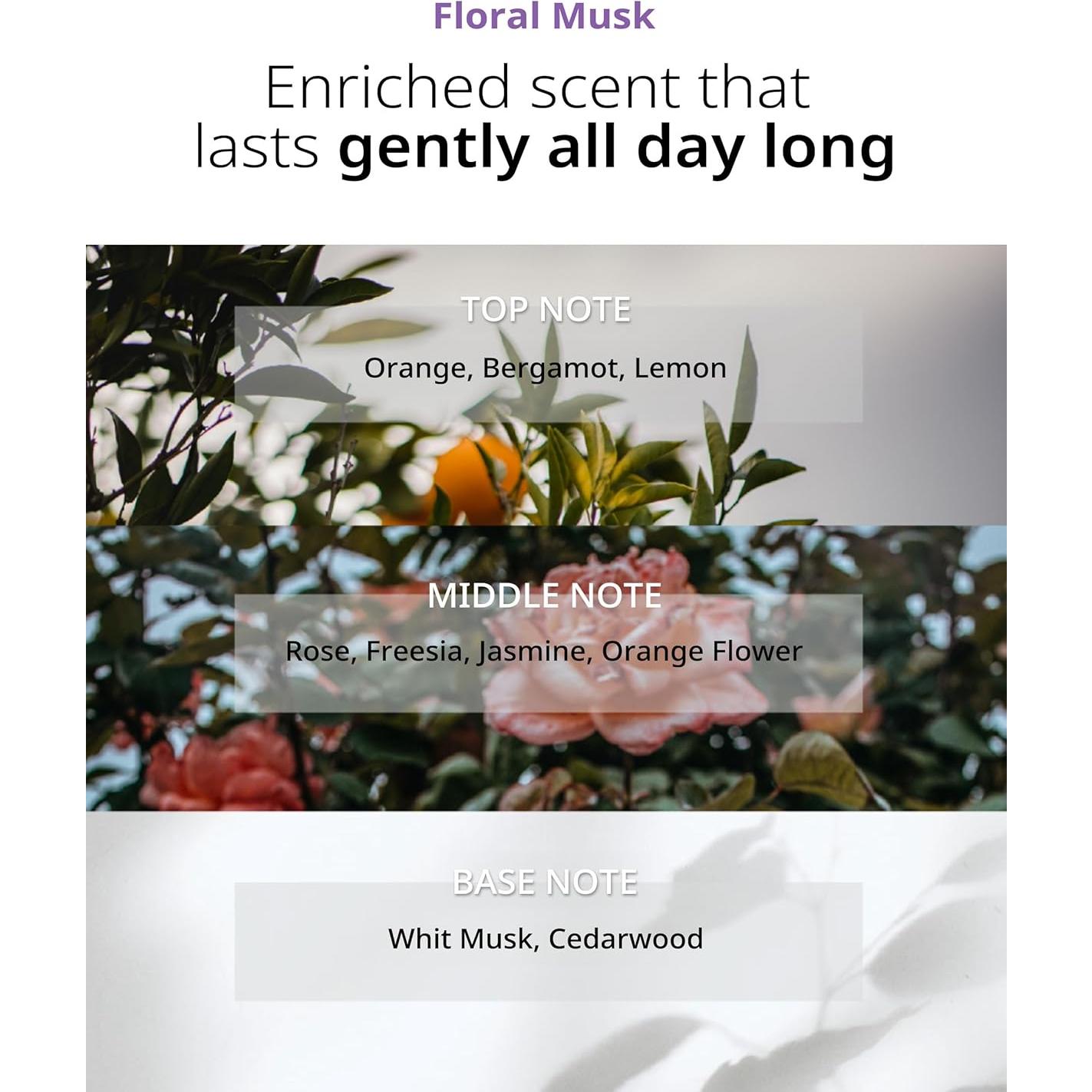 Esencia Capilar FIT YOUR SKIN - Suero Nutritivo 100 ml - Control Frizz