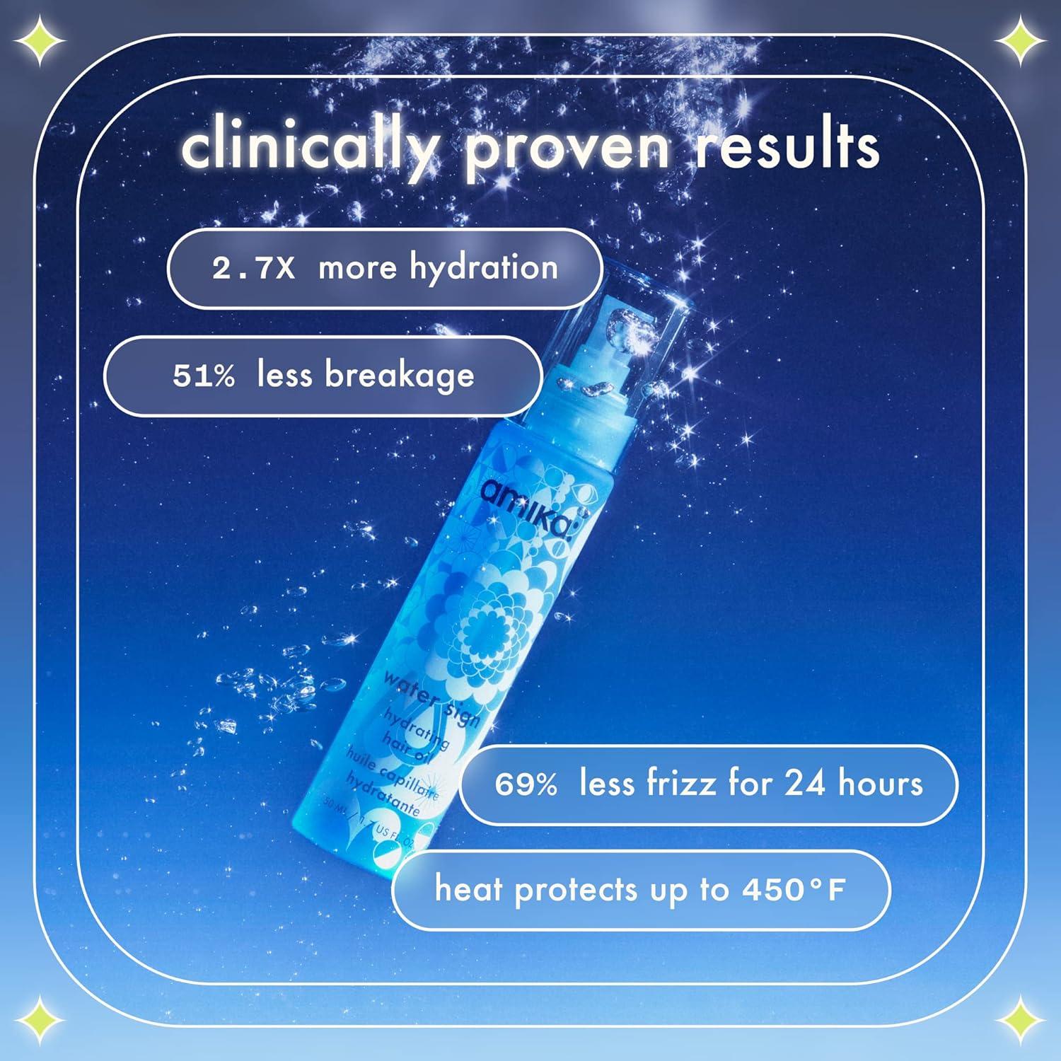 Aceite Hidratante para Cabello Amika 160g con Ácido Hialurónico