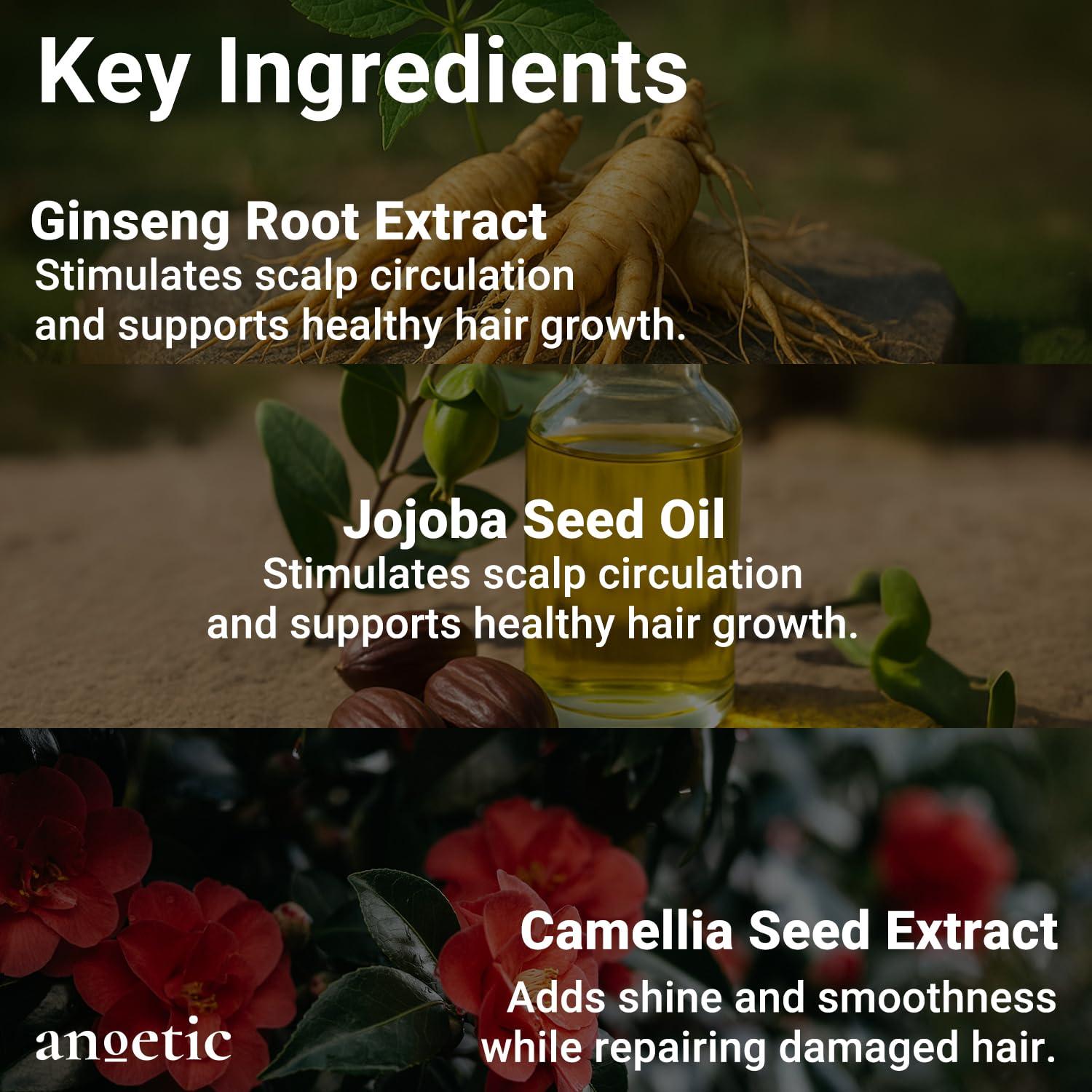 Suero de Aceite de Seda ANOETIC para Cabello Frizz 108g