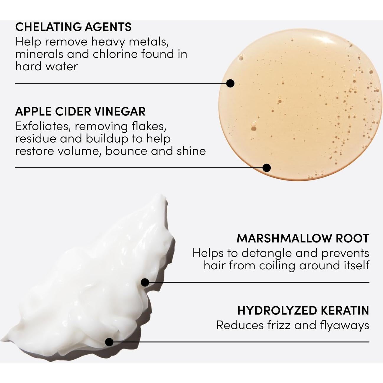 Champú y Acondicionador OUAI para Cabello Grueso - Hidratación