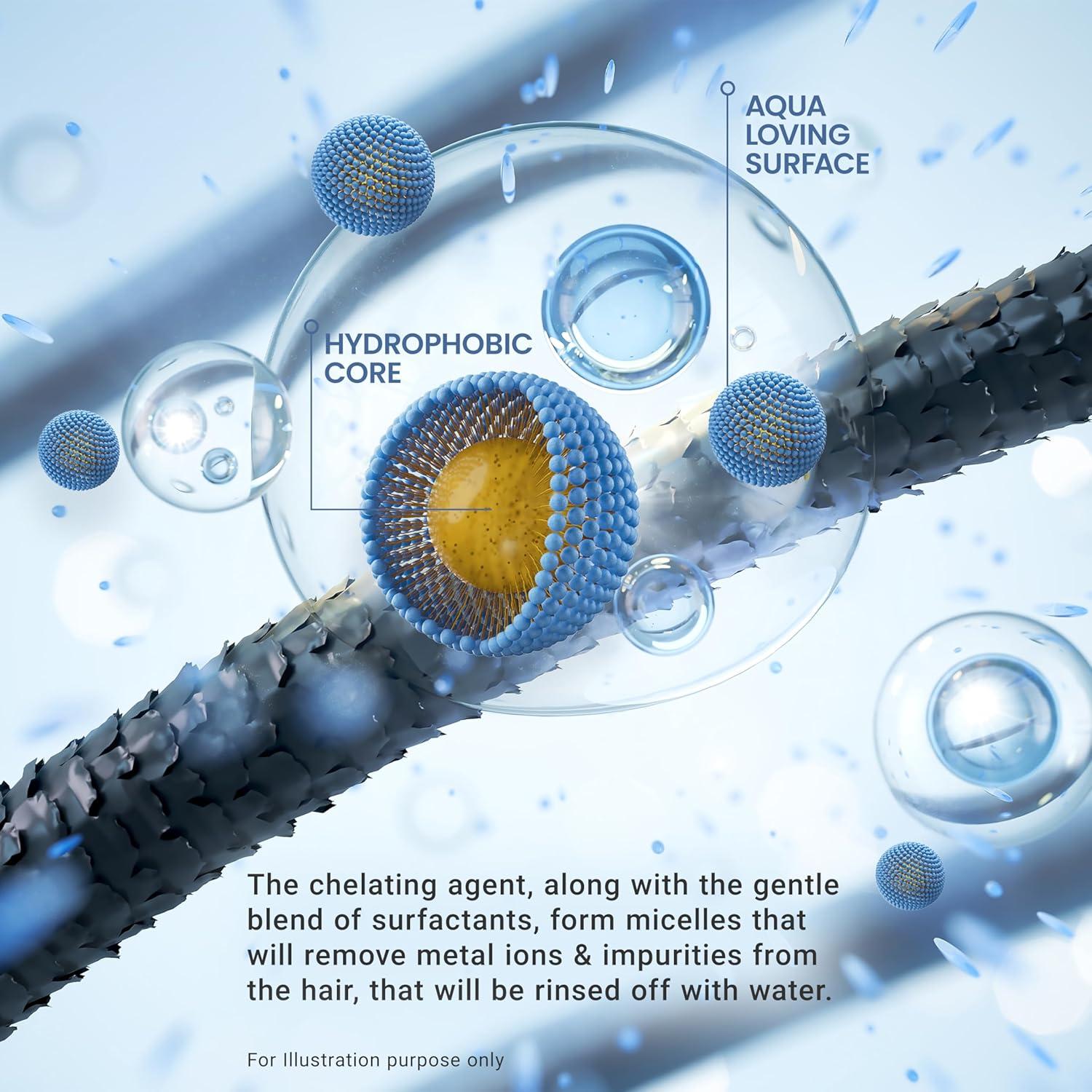 Champú Detox CURLSMITH 226g - Aclarador para Todo Cabello