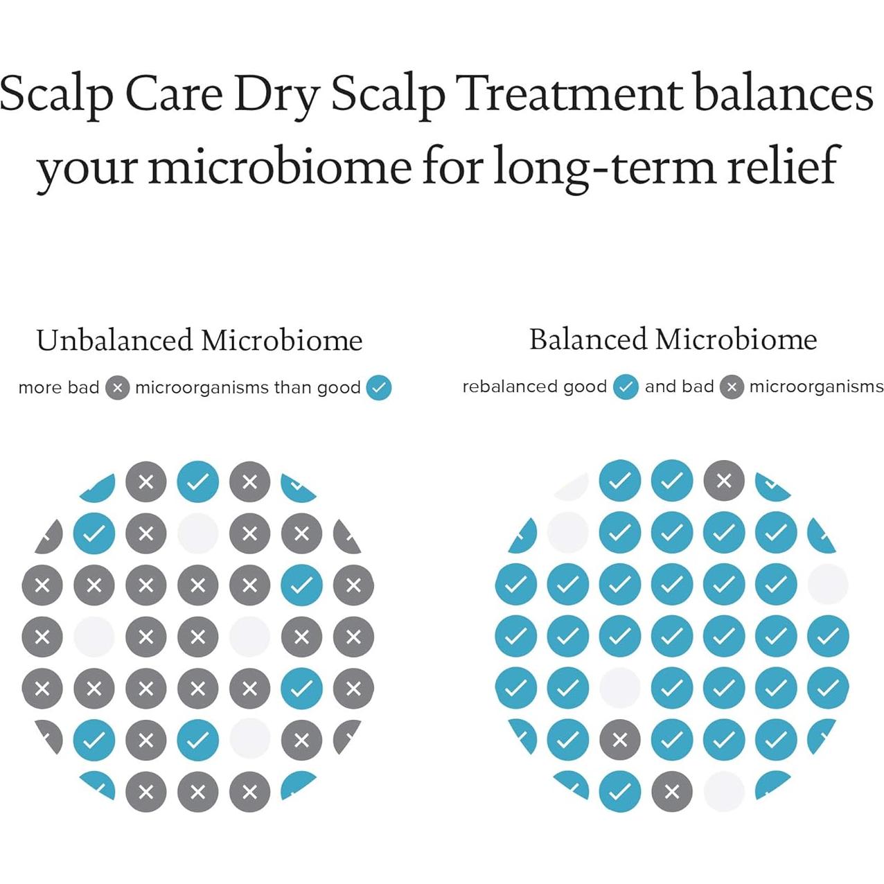 Tratamiento cuero cabelludo seco Living Proof 96 g
