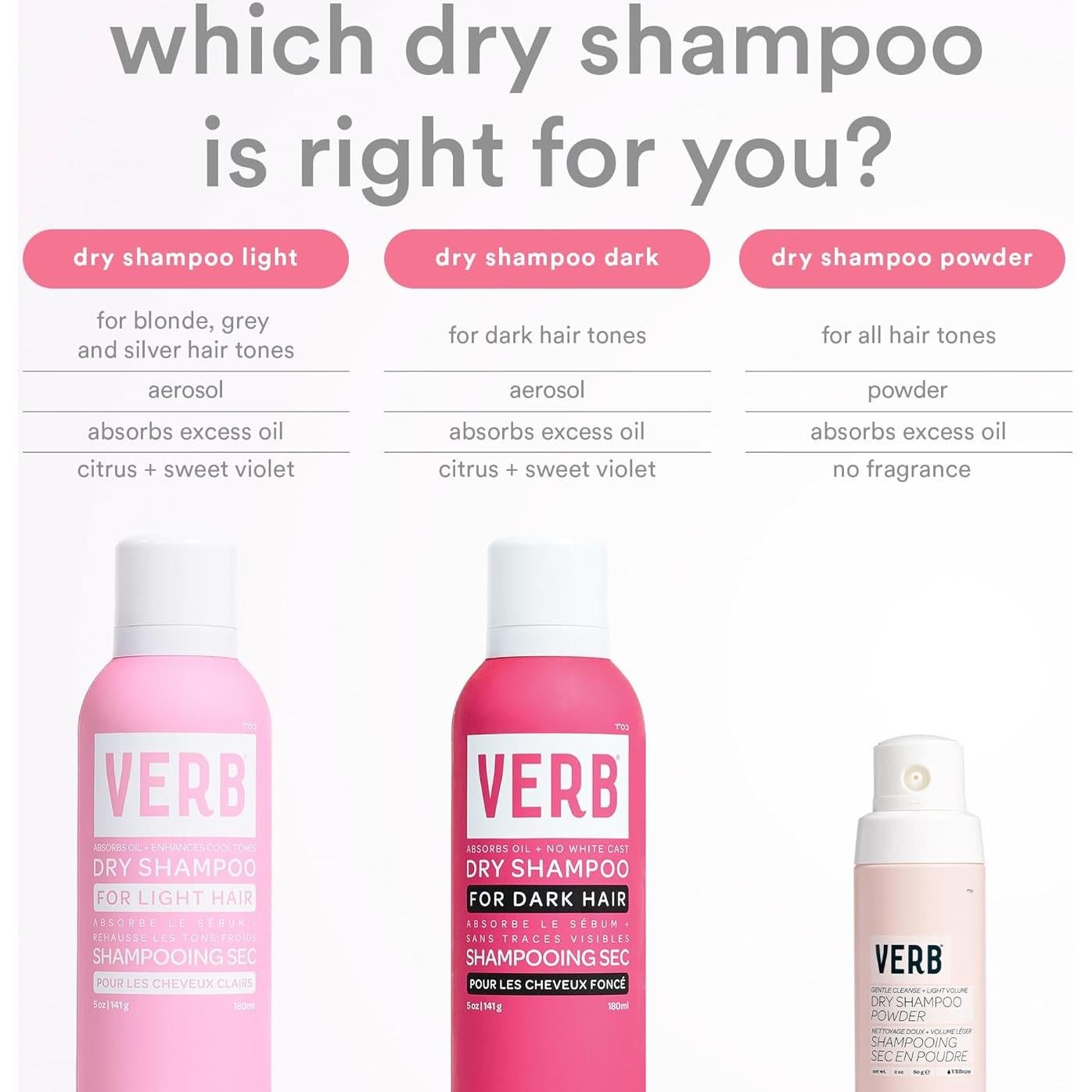 Champú Seco Vegano VERB 142 g - Limpieza Suave y Volumen