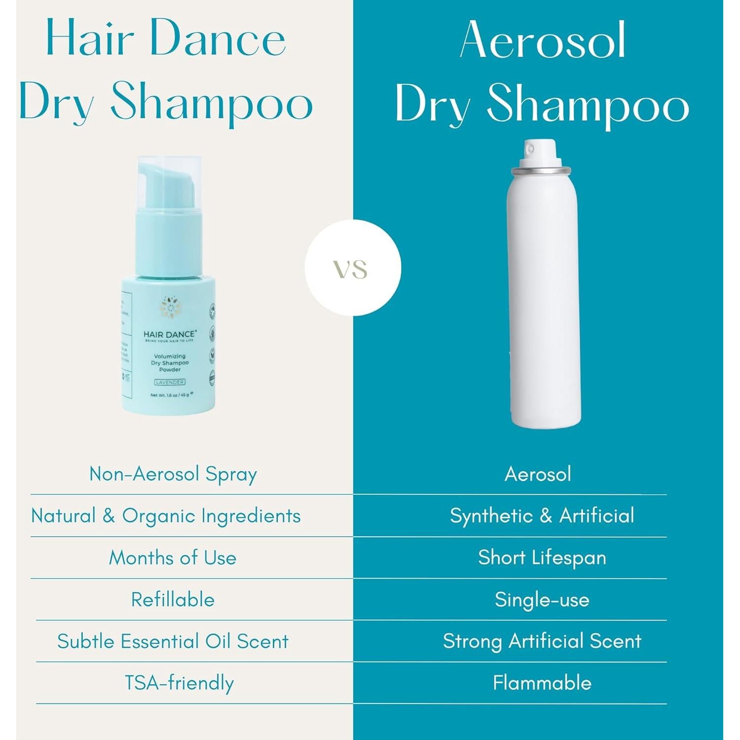 Champú Seco Voluminizador Hair Dance 45.36g Aroma Lavanda