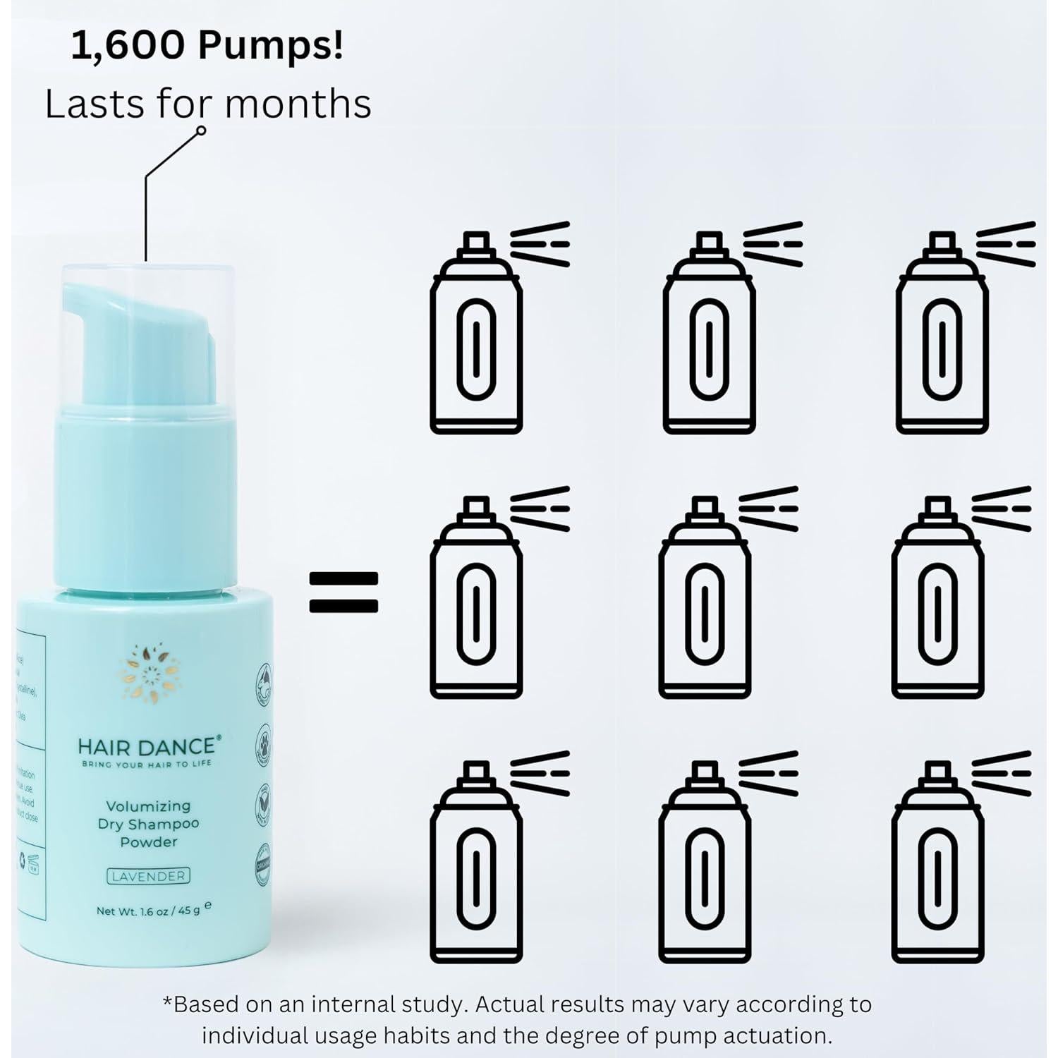 Champú Seco Voluminizador Hair Dance 45.36g Aroma Lavanda