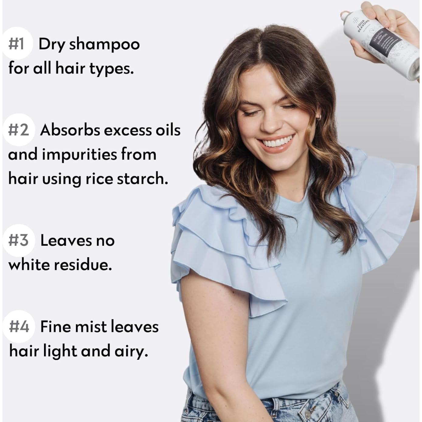 Champú Seco Sin Fragancia No Nothing 150 g - Vegano y Hipoalergénico