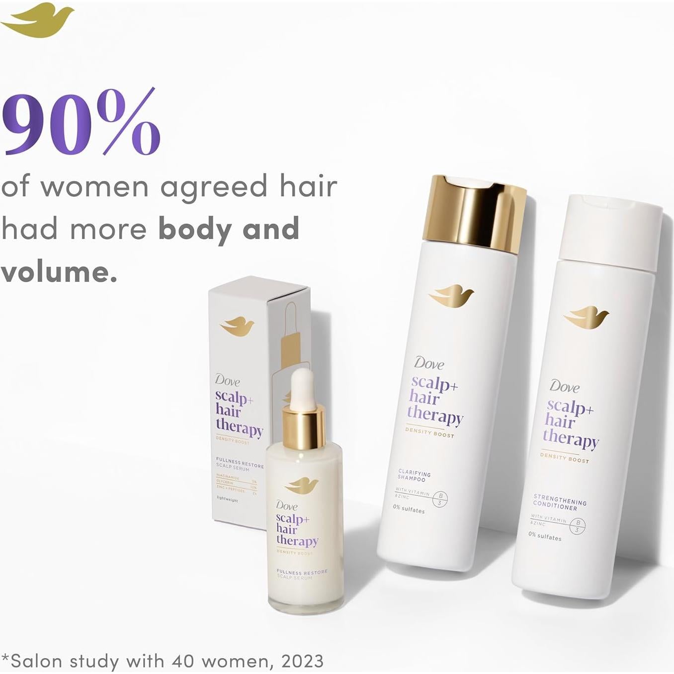 Champú Aclarador Dove Density Boost 261.6 ml - Sin Sulfatos