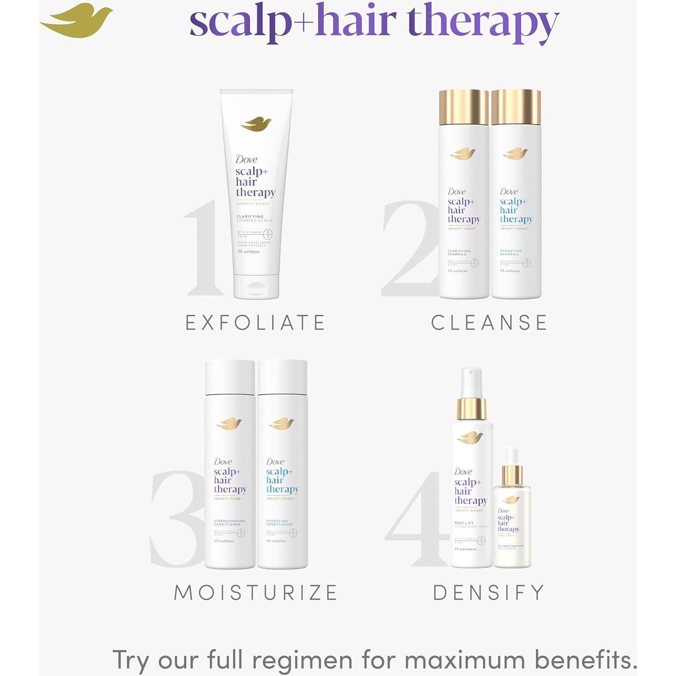 Champú Aclarador Dove Density Boost 261.6 ml - Sin Sulfatos