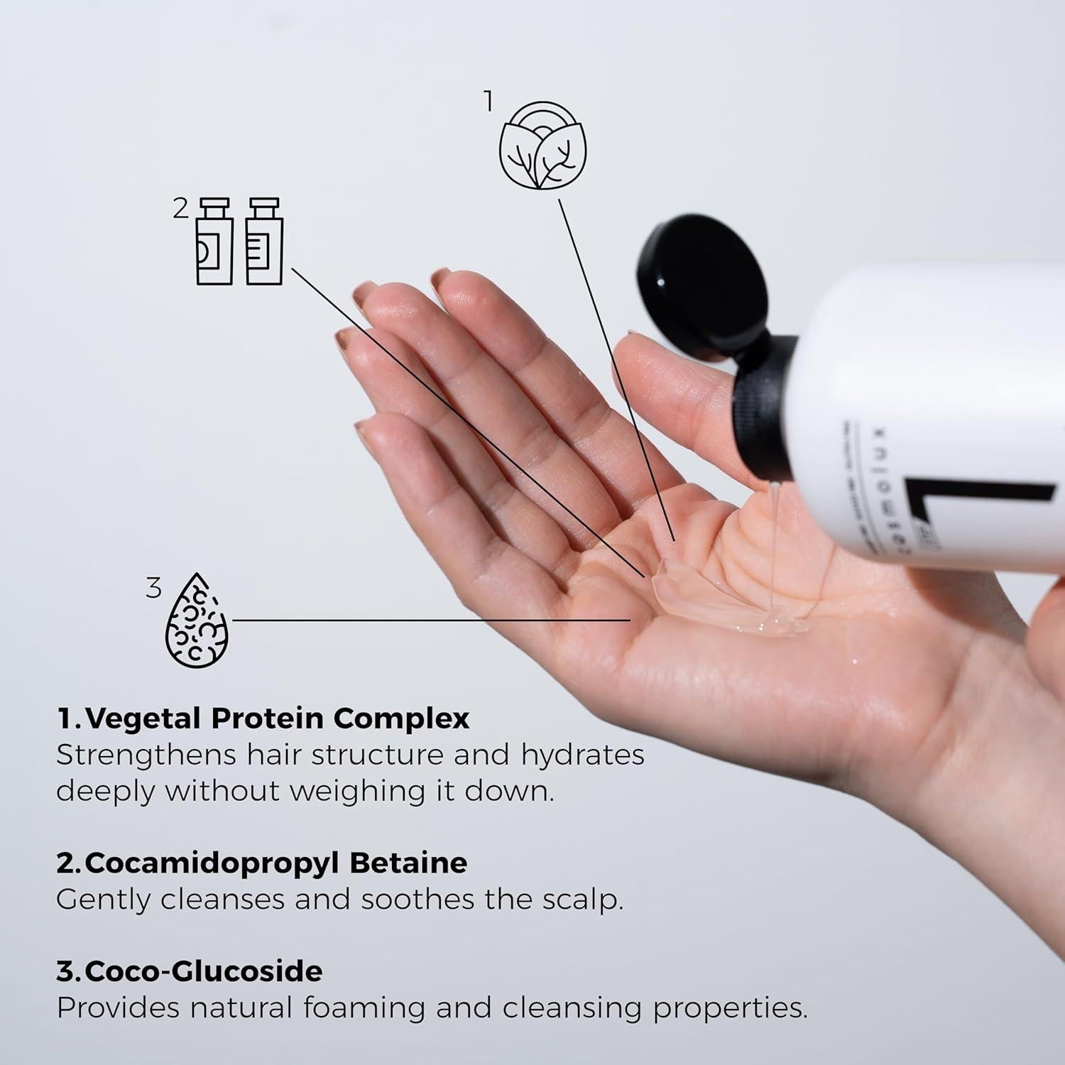 Champú Aclarador Cosmolux BondGuard 250 ml - Voluminizador