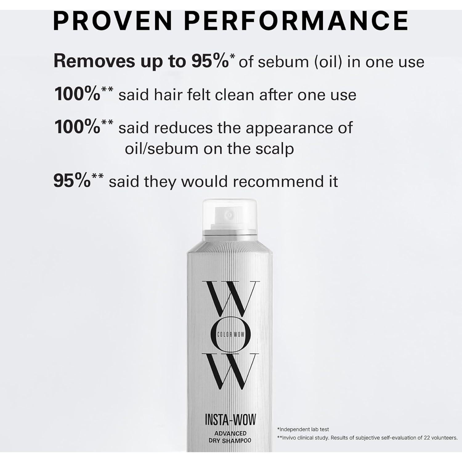 Champú Seco Avanzado COLOR WOW - Elimina Aceite y Frizz 180g