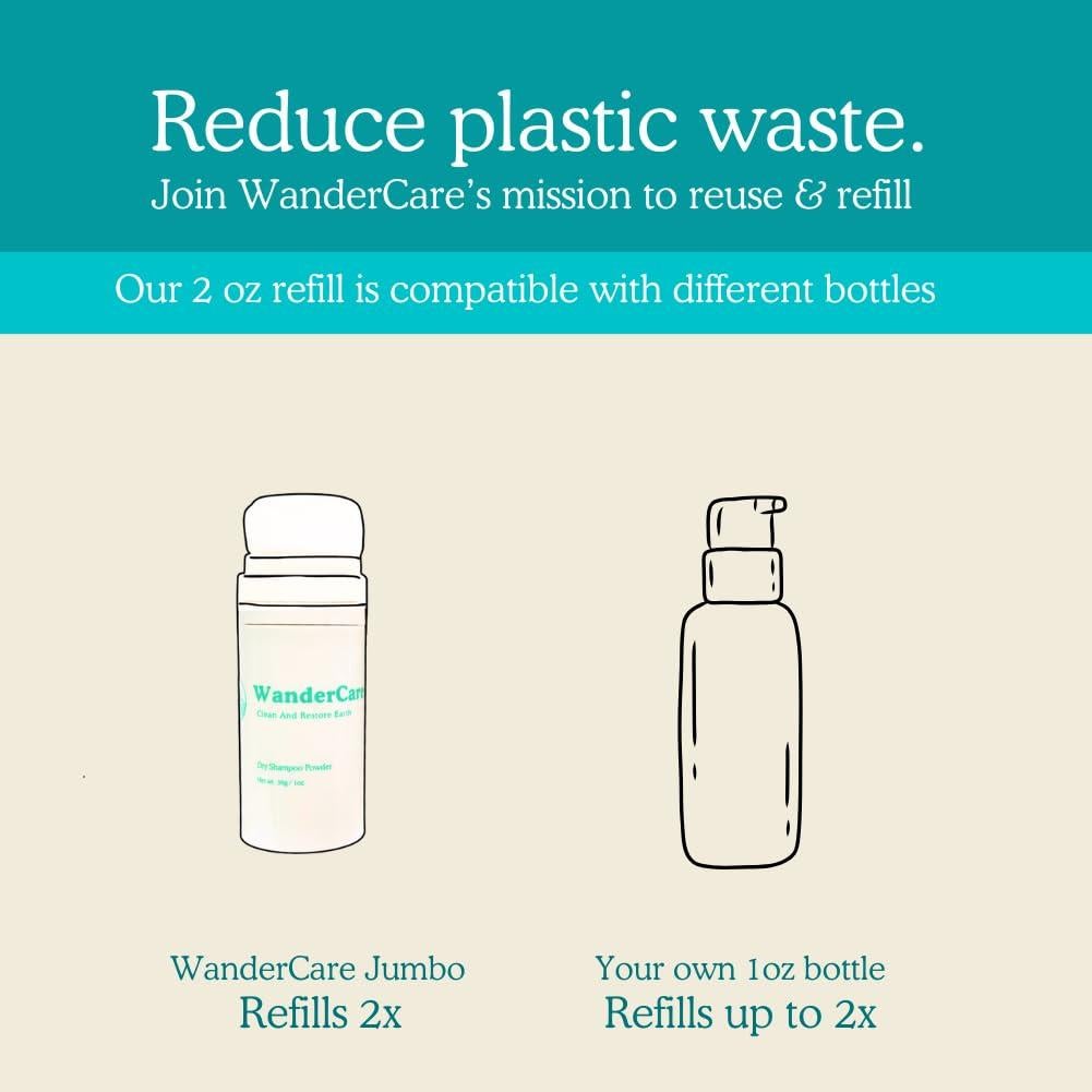 Polvo de Champú Seco WanderCare 56.7g Natural Ecológico