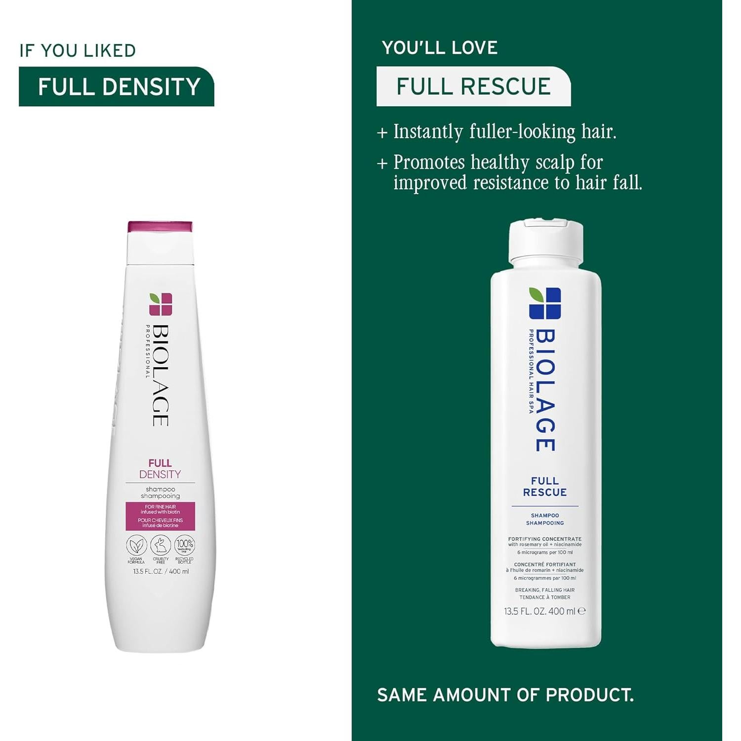 Champú Biolage Full Rescue 400 ml - Fortalece Cabello Fino