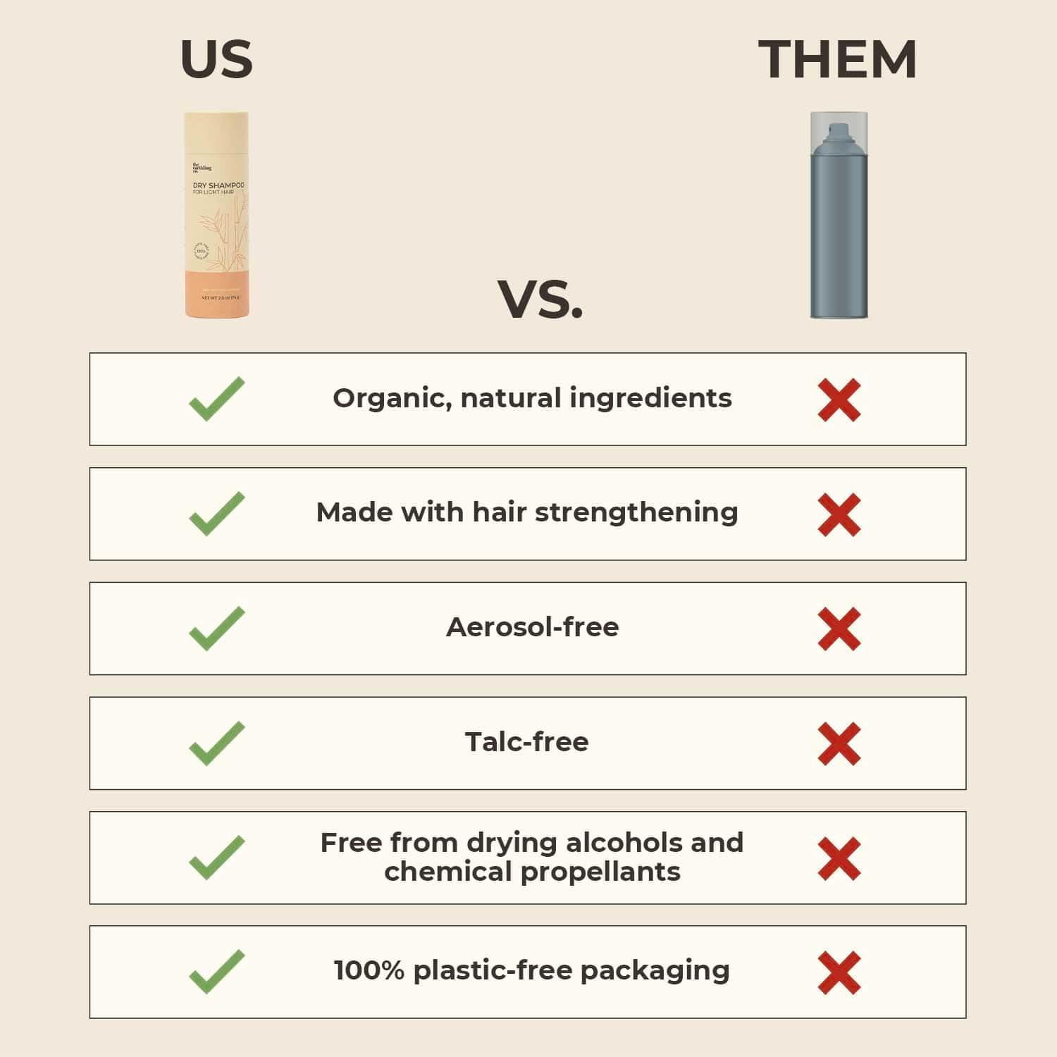 Champú Seco The Earthling Co. 74 g - Voluminizador Natural para Cabello Oscuro