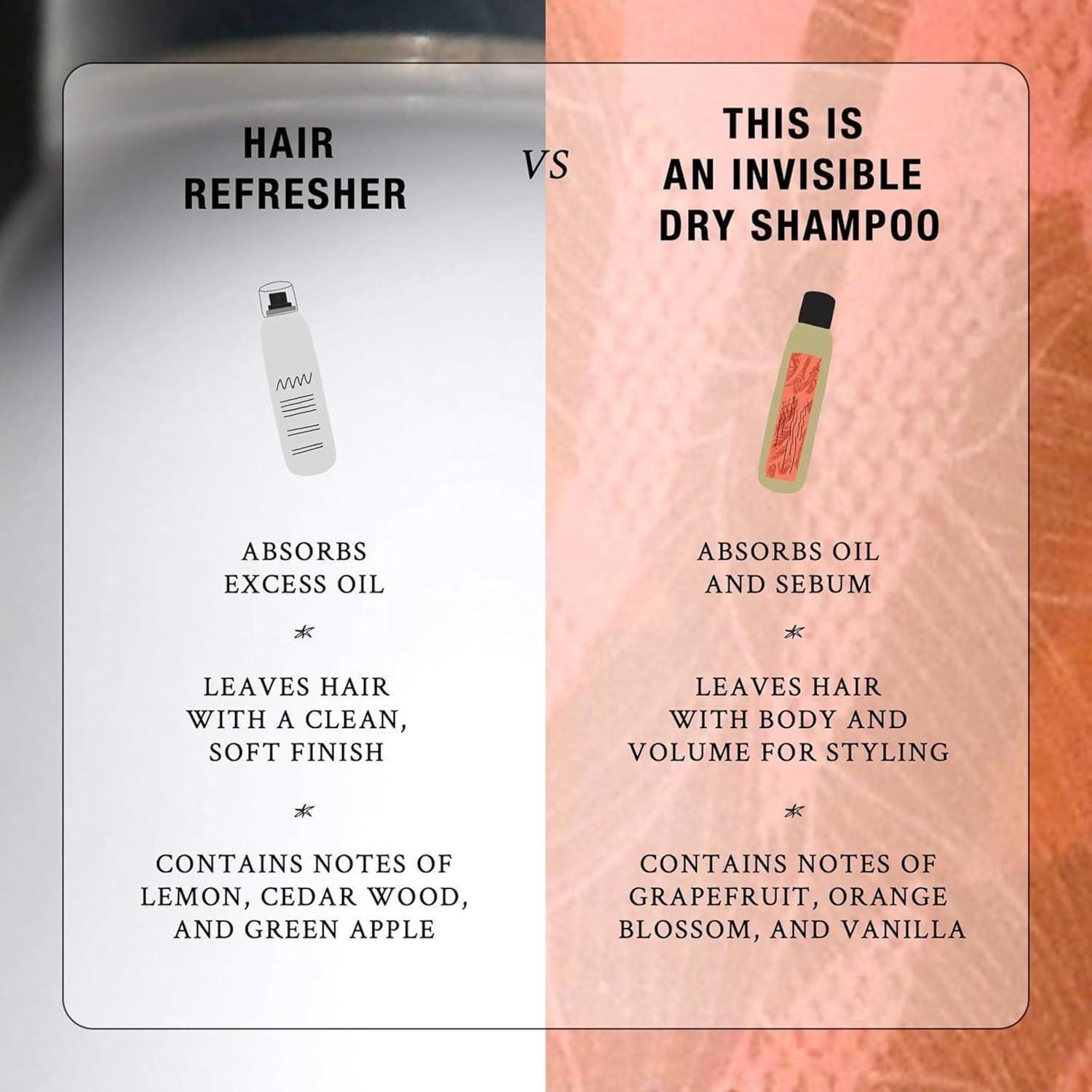 Champú Seco Davines Hair Refresher 92.9 ml - Absorbe Aceite y Aumenta Volumen