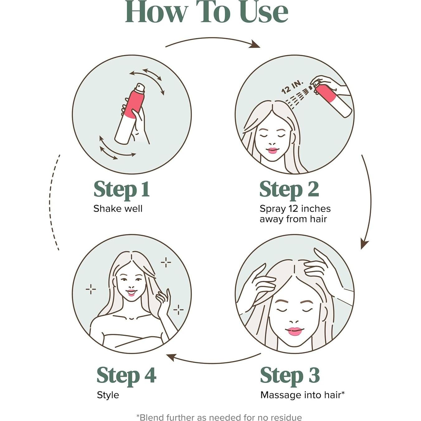 Champú Seco Voluminizador Viviscal 150ml - Sin Agua, Fortalecido