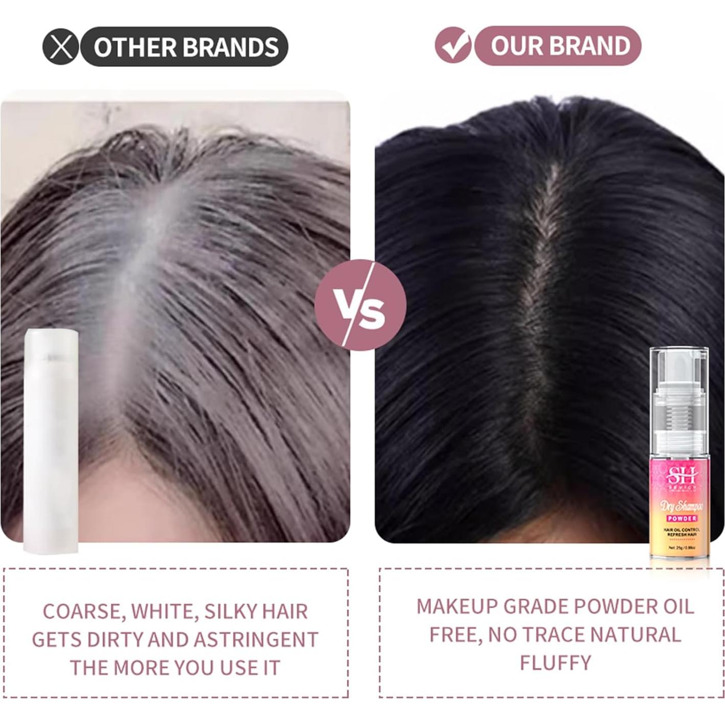 Polvo de Champú Seco Gowwim 24.9g Voluminizador y Texturizador