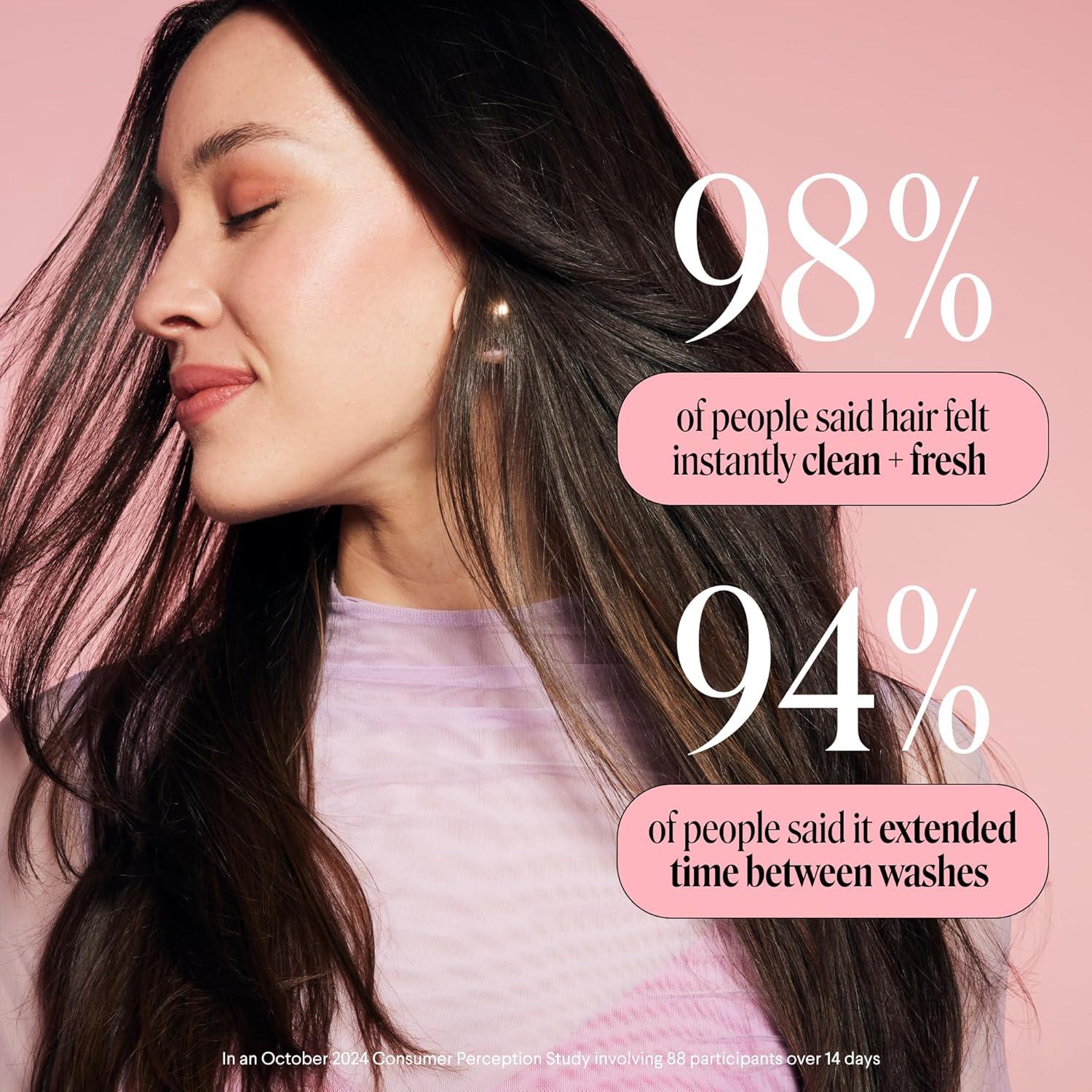 Champú Seco Original Monday Haircare 200 mL con Queratina