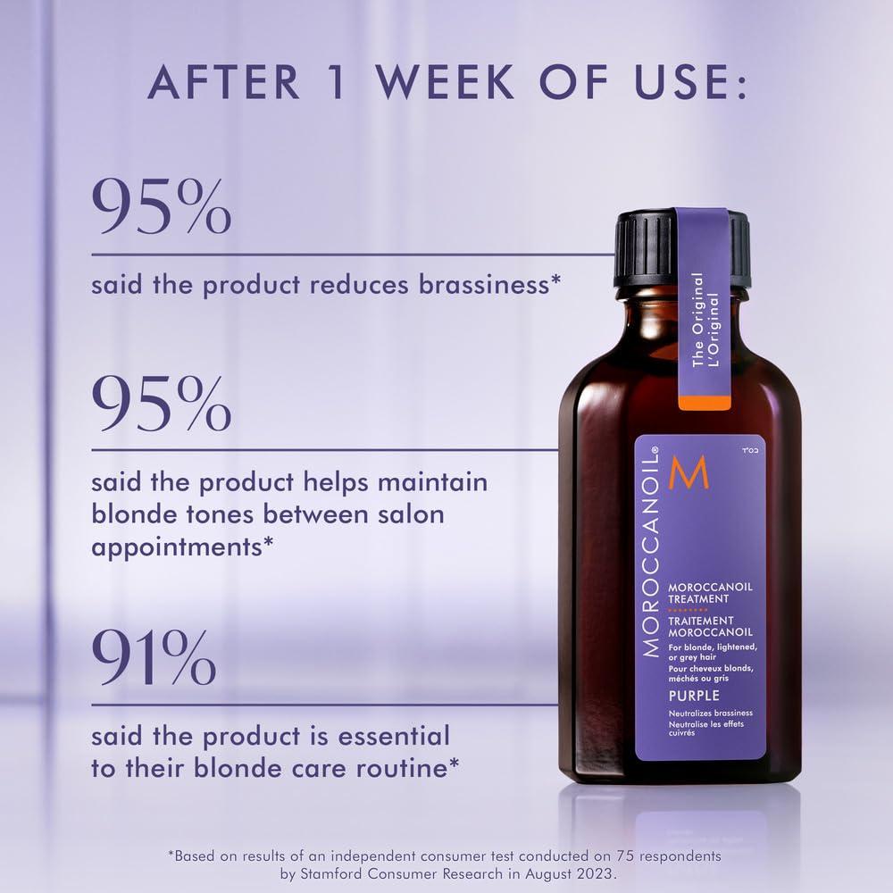 Aceite Púrpura Moroccanoil 50 ml para Cabello Rubio