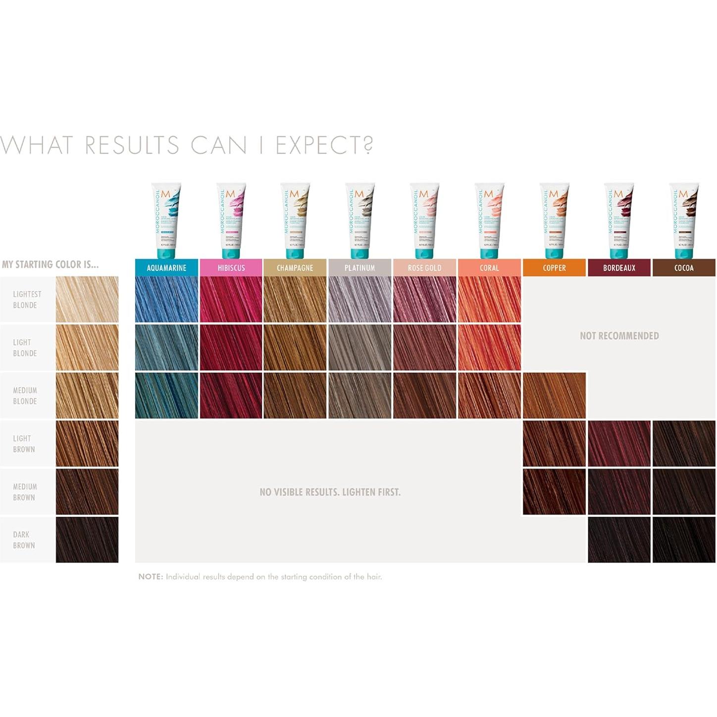 Mascarilla Depositaria de Color Moroccanoil Cacao 30g