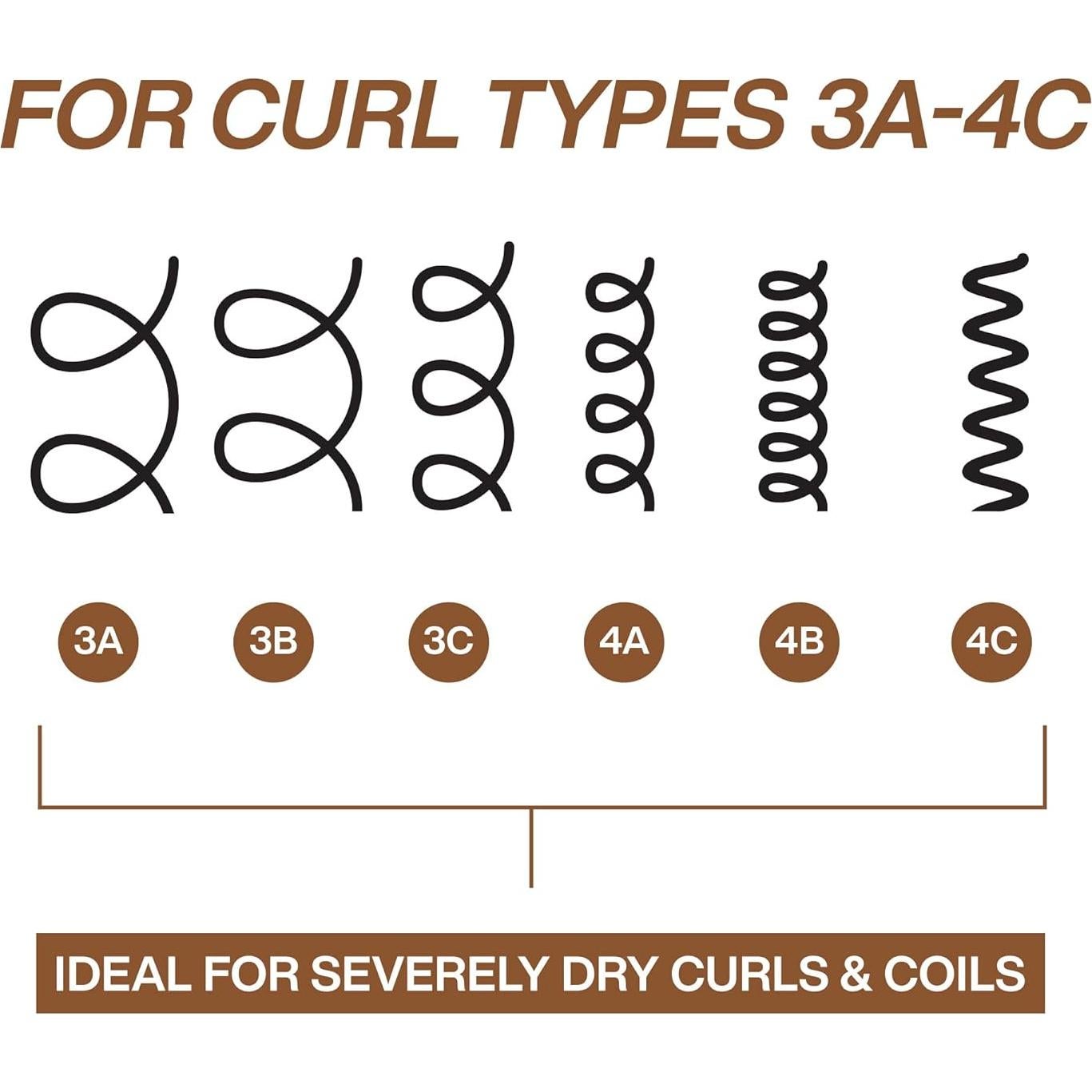 Acondicionador Redken All Soft Mega Curls 1000ml - Hidratación Rizos Secos