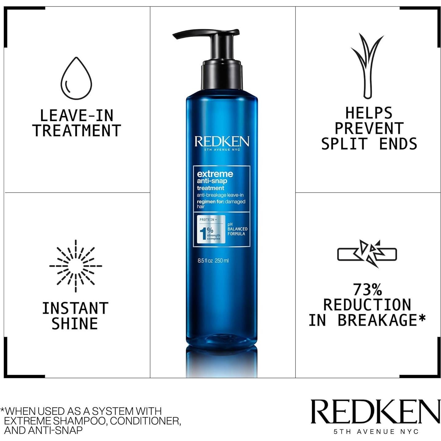 Redken Extreme Anti-Snap 250 ml - Tratamiento Cabello Dañado