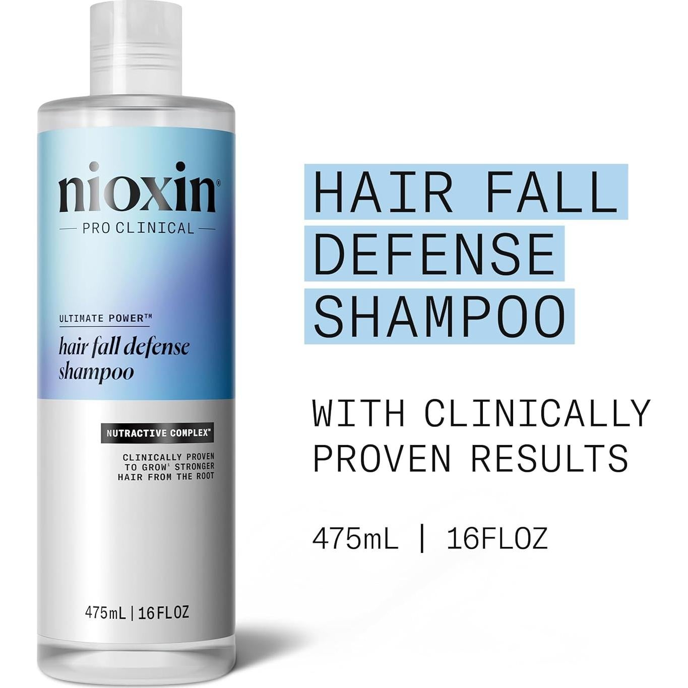 Champú Nioxin Defensa Caída Cabello Set 2 Piezas 473ml + 68ml