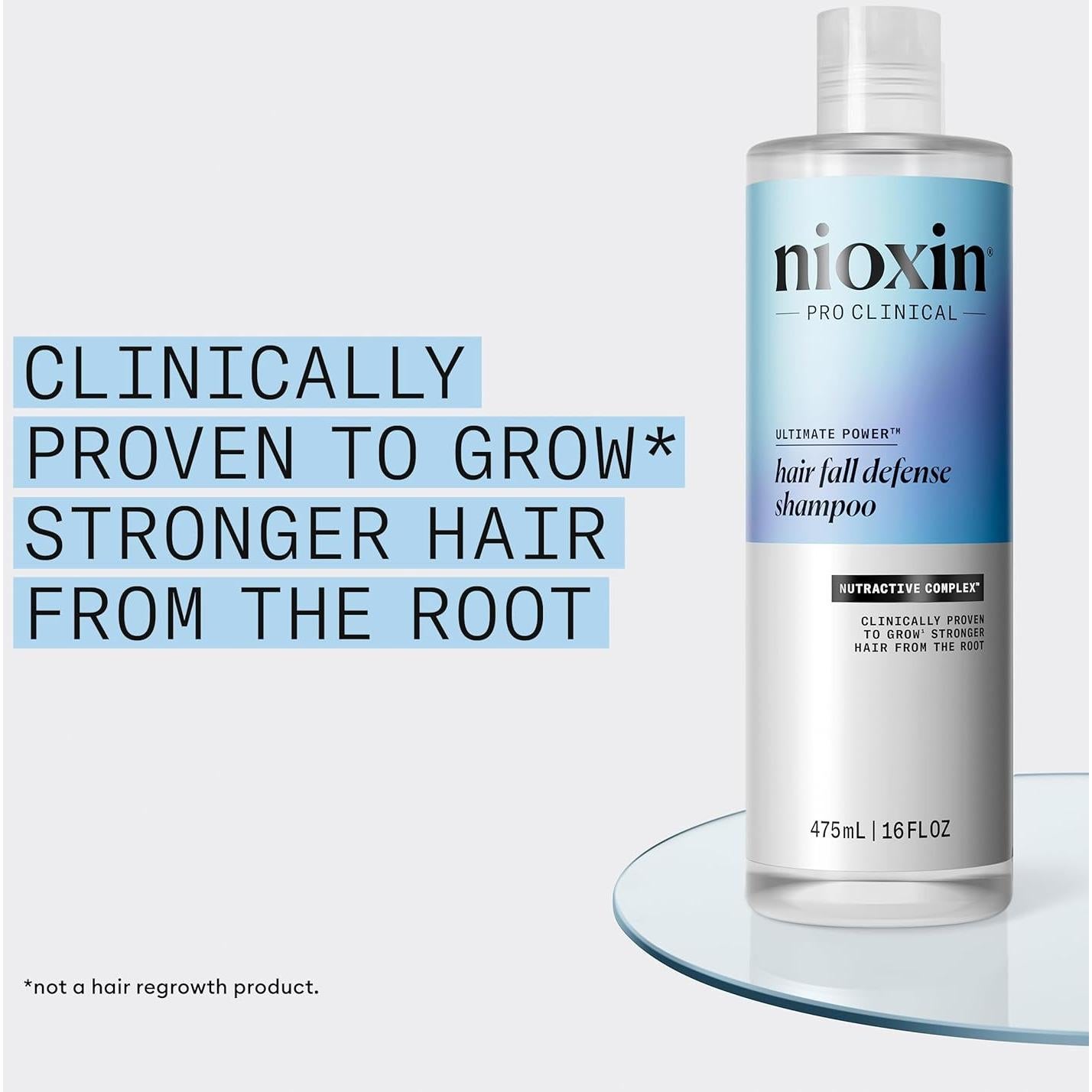 Champú Nioxin Defensa Caída Cabello Set 2 Piezas 473ml + 68ml