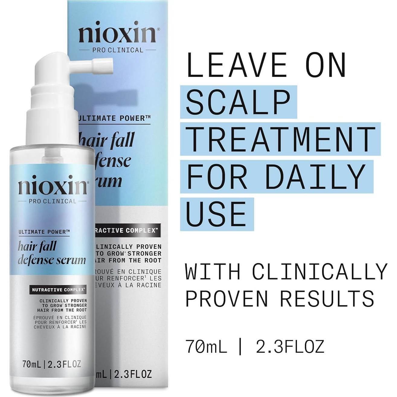 Champú Nioxin Defensa Caída Cabello Set 2 Piezas 473ml + 68ml