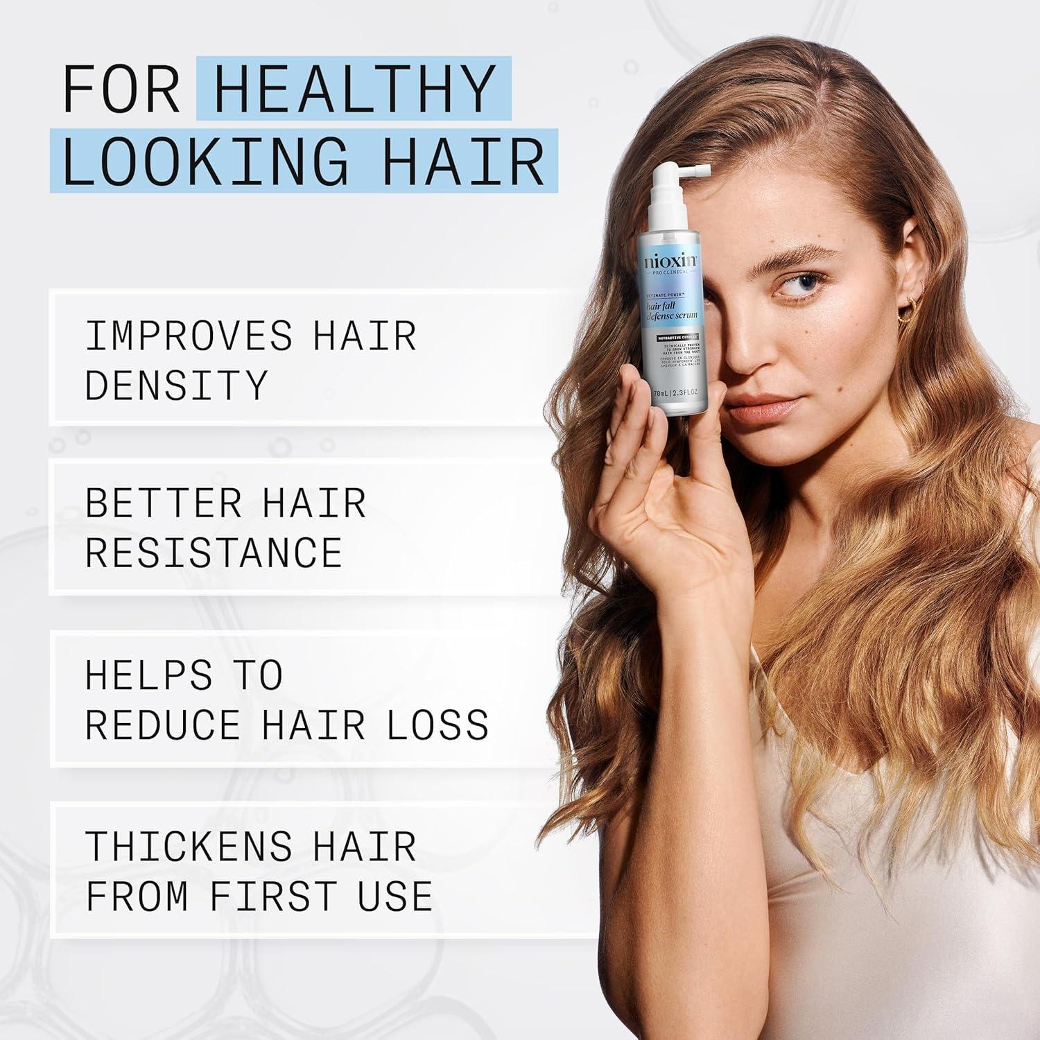 Champú Nioxin Defensa Caída Cabello Set 2 Piezas 473ml + 68ml