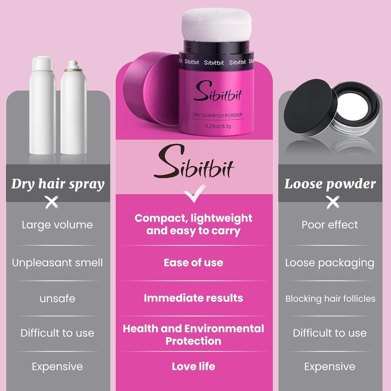 Polvo de Champú Seco SIBITBIT Voluminizador 50g - Sin Residuos